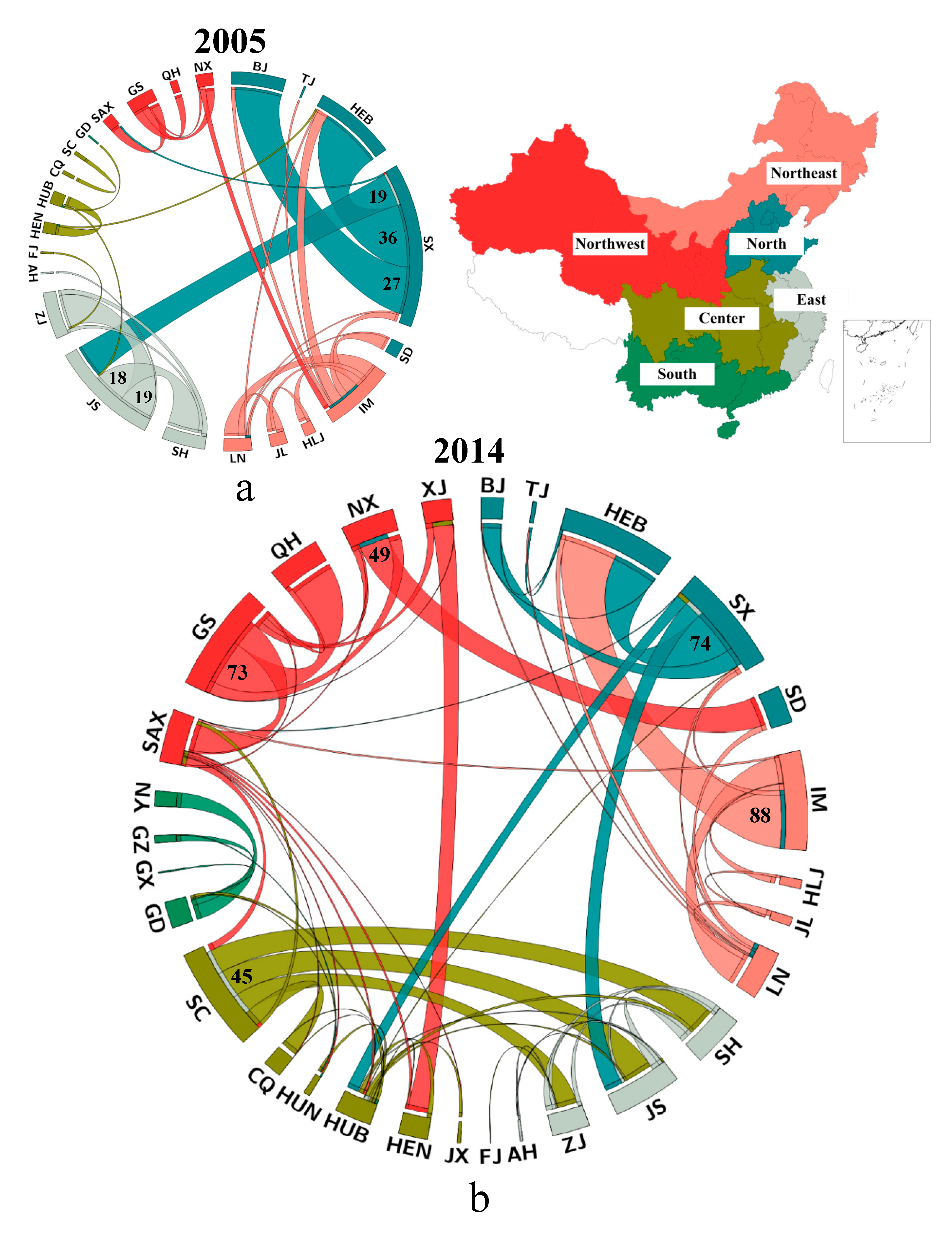 Energies 13 00328 g003 Energies 13 00328 g003