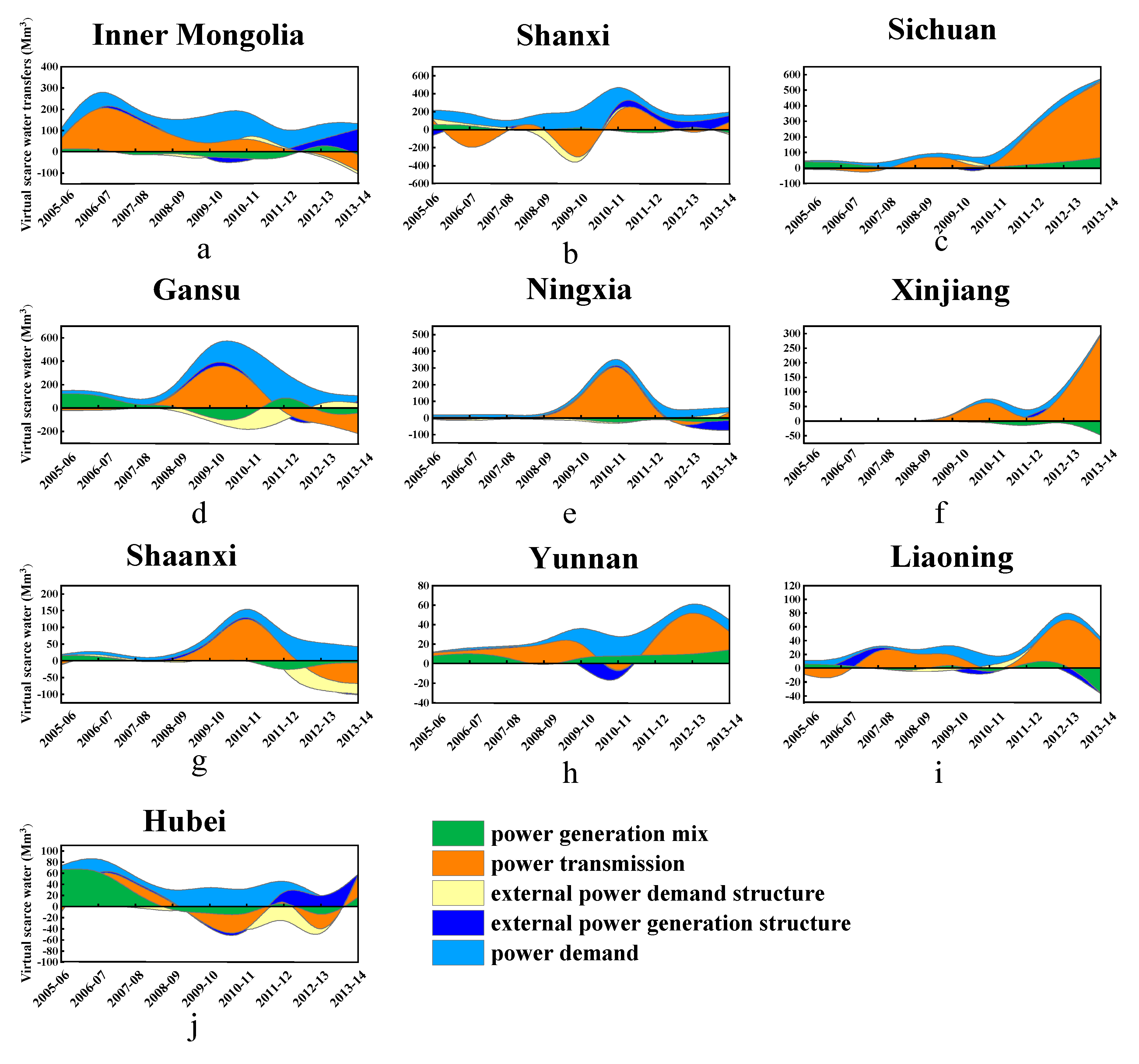 Energies 13 00328 g008 Energies 13 00328 g008