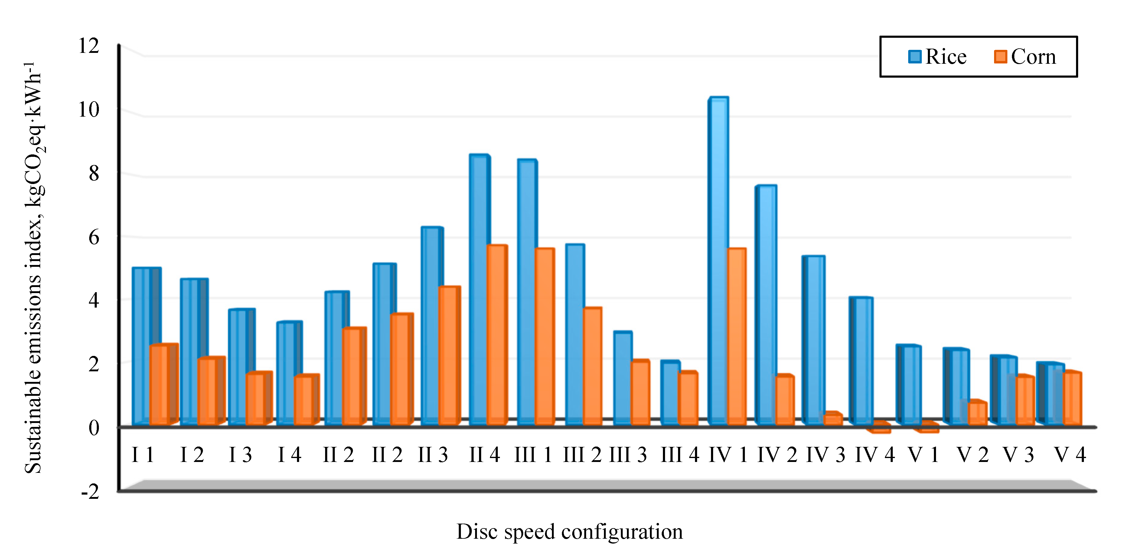 Energies 13 00330 g005 Energies 13 00330 g005