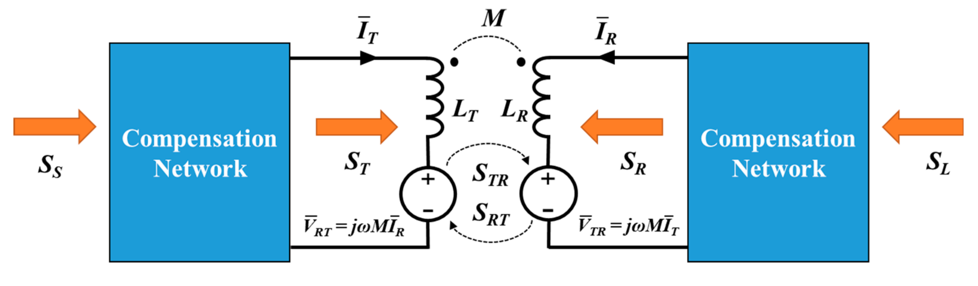 Energies 13 00332 g002 Energies 13 00332 g002