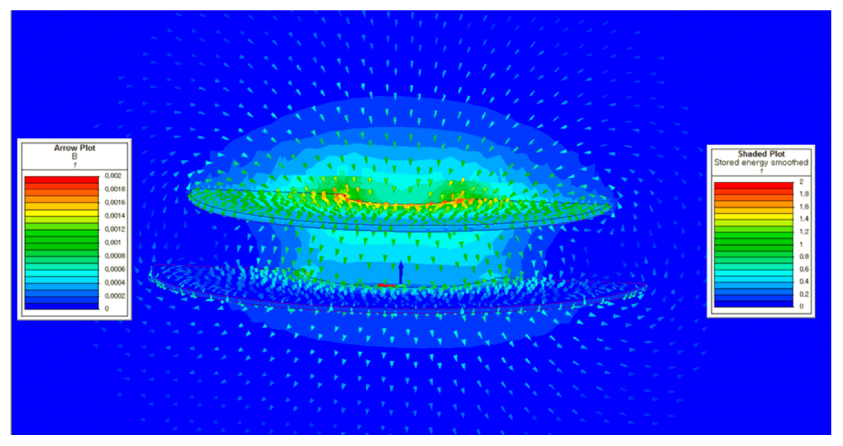 Energies 13 00332 g006 Energies 13 00332 g006