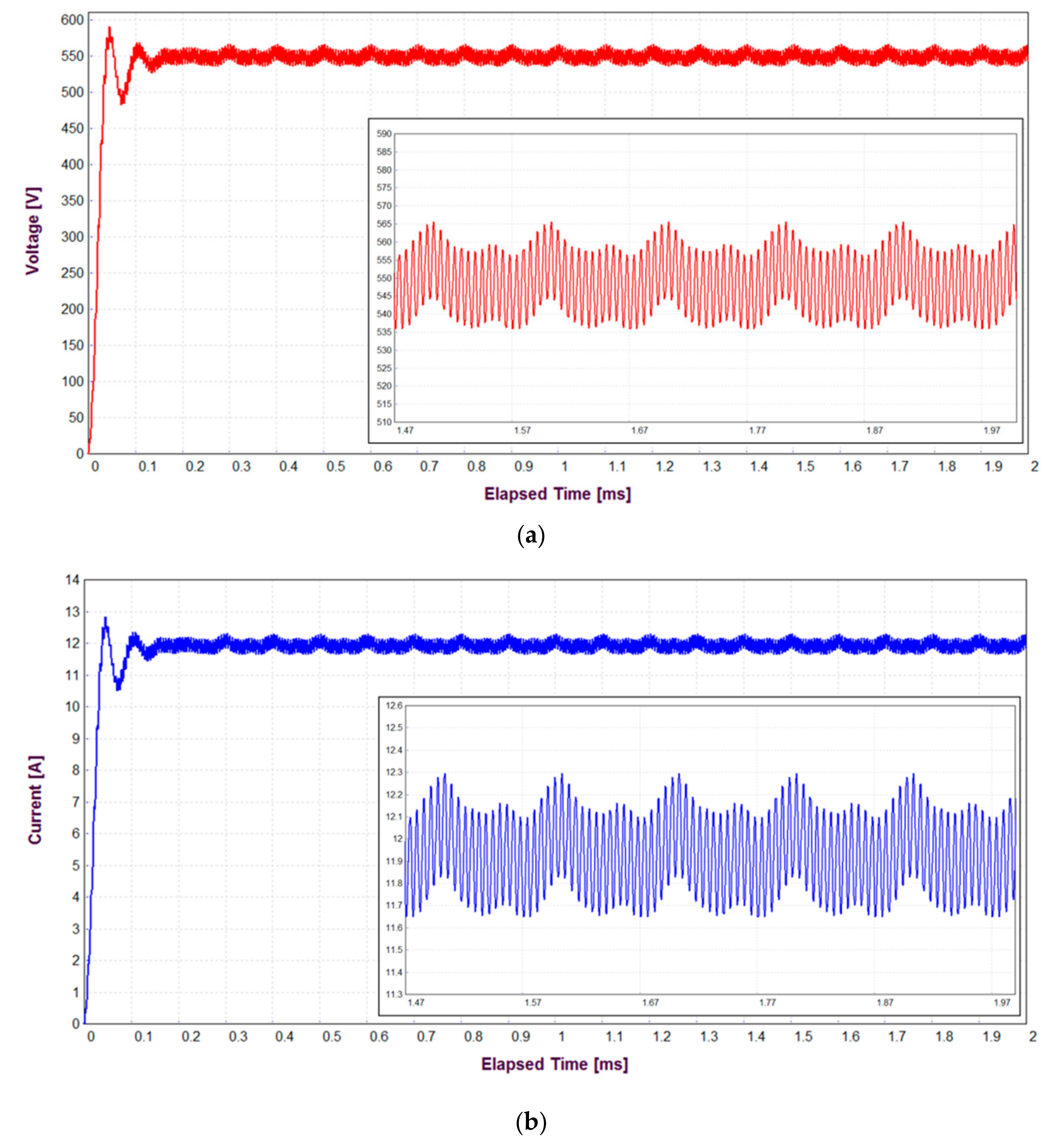 Energies 13 00332 g014 Energies 13 00332 g014
