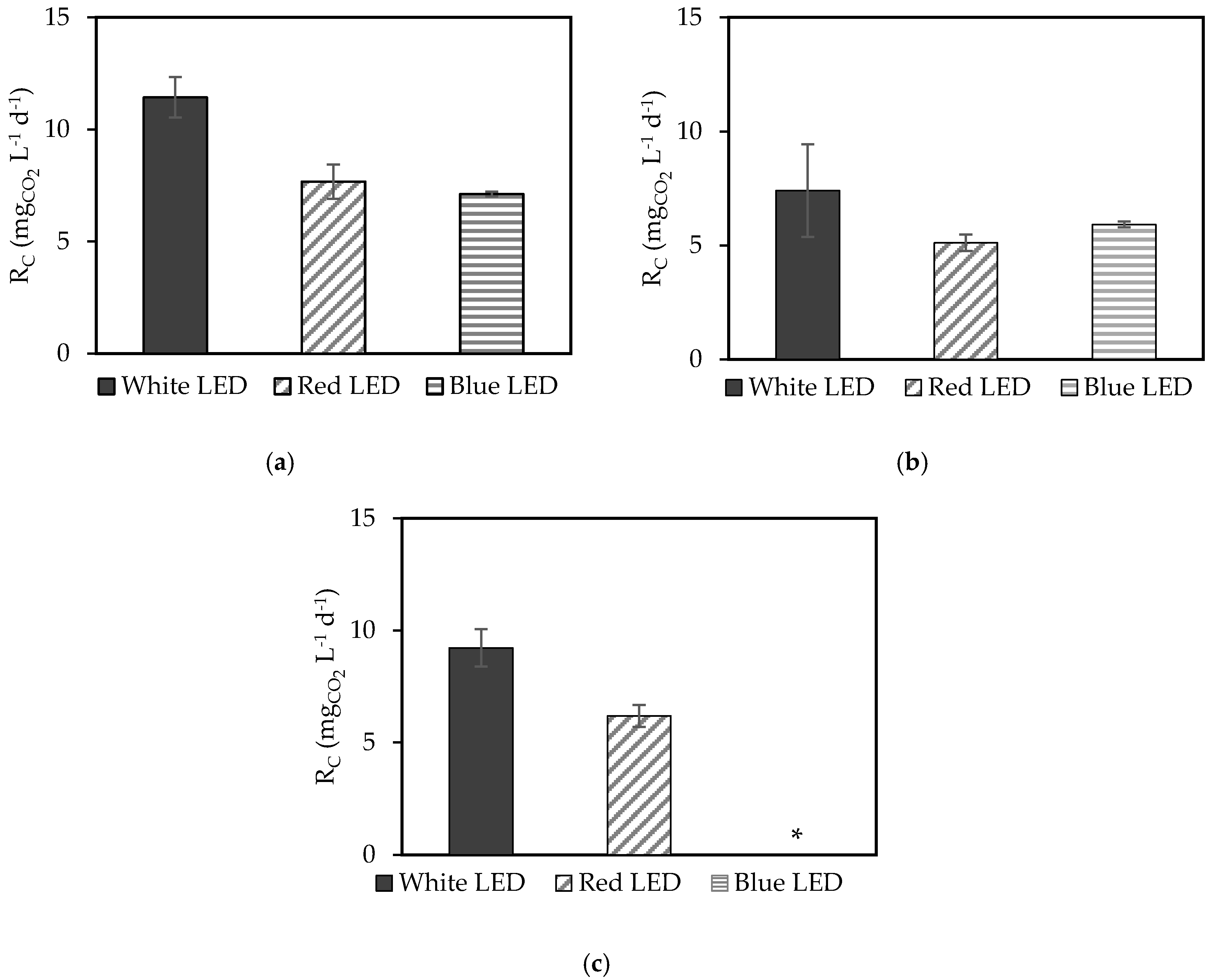 Energies 13 00333 g003 Energies 13 00333 g003