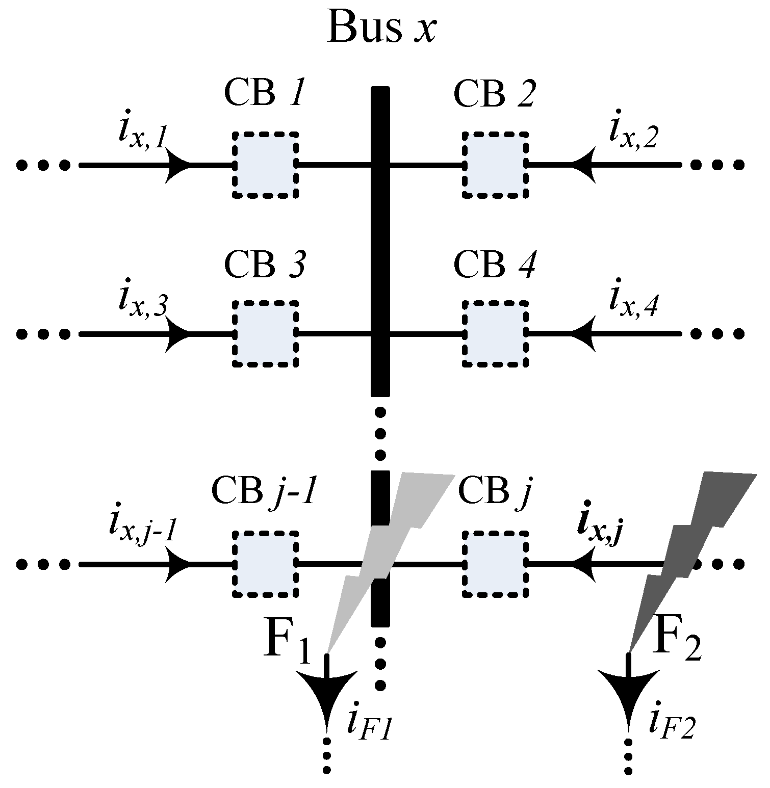Energies Free Full Text Active Reduction Of Short Circuit Current In Power Distribution Systems Html Energies Free Full Text Active Reduction Of Short Circuit Current In Power Distribution Systems Html