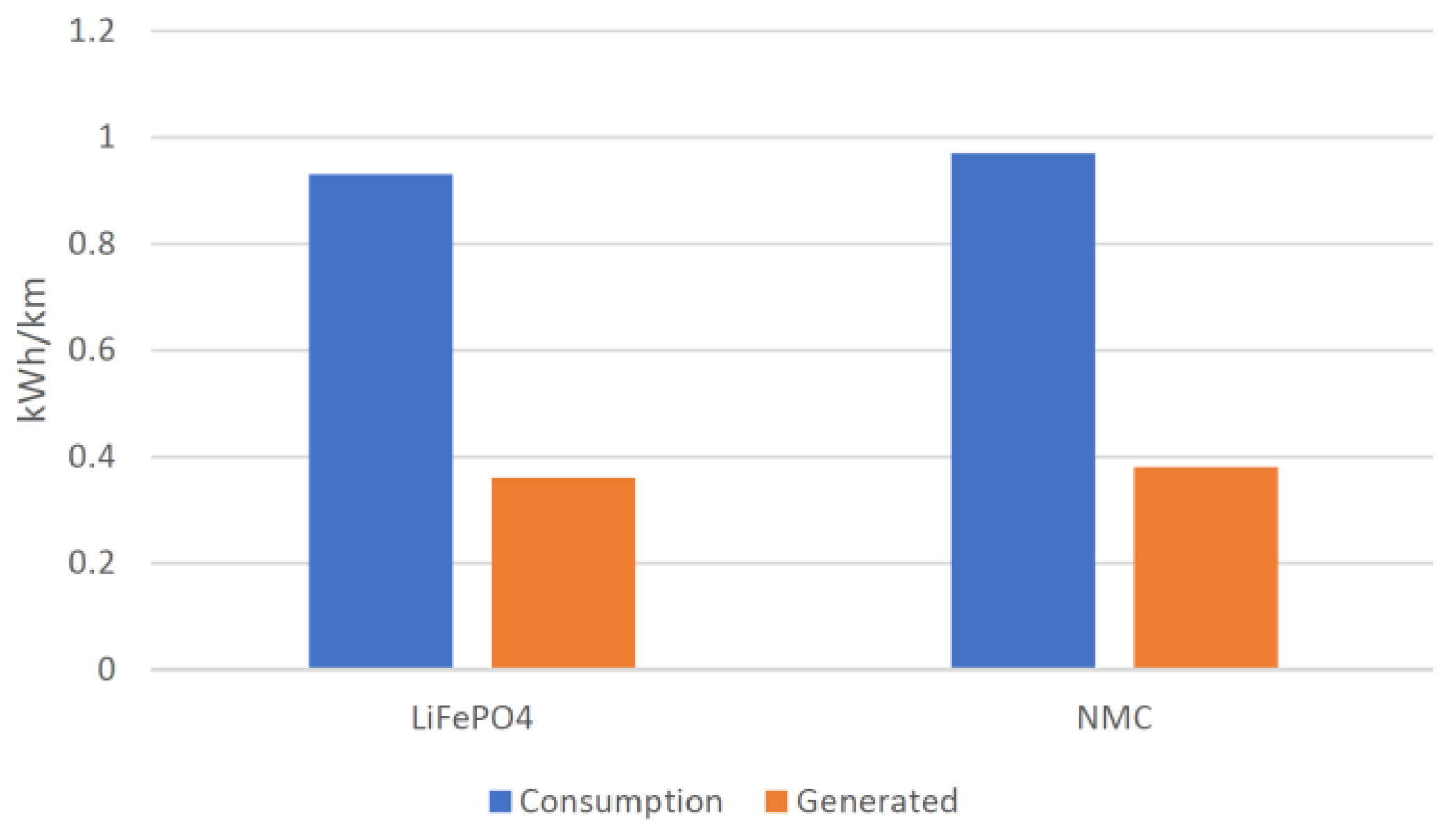 Energies 13 00336 g007 Energies 13 00336 g007