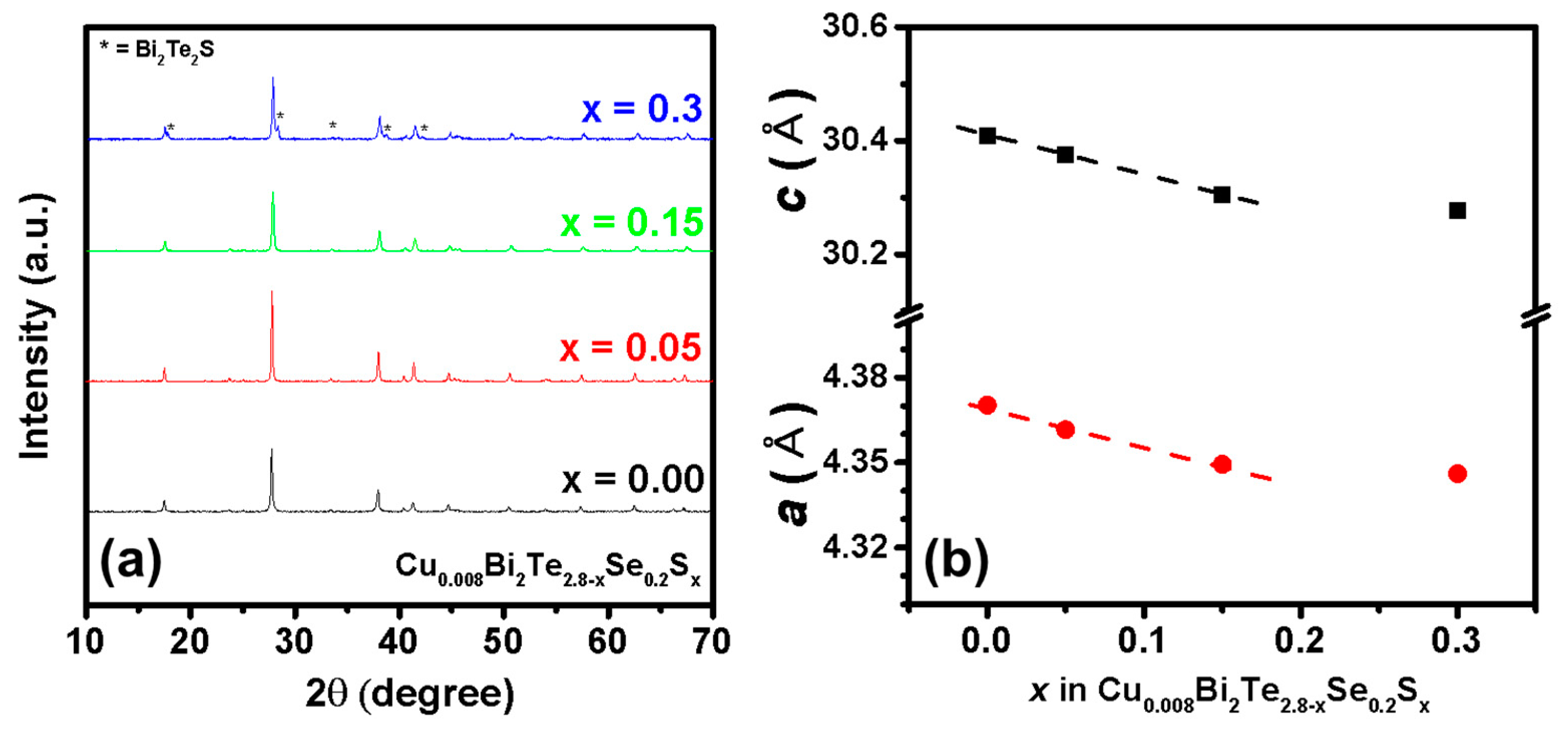 Energies 13 00337 g001