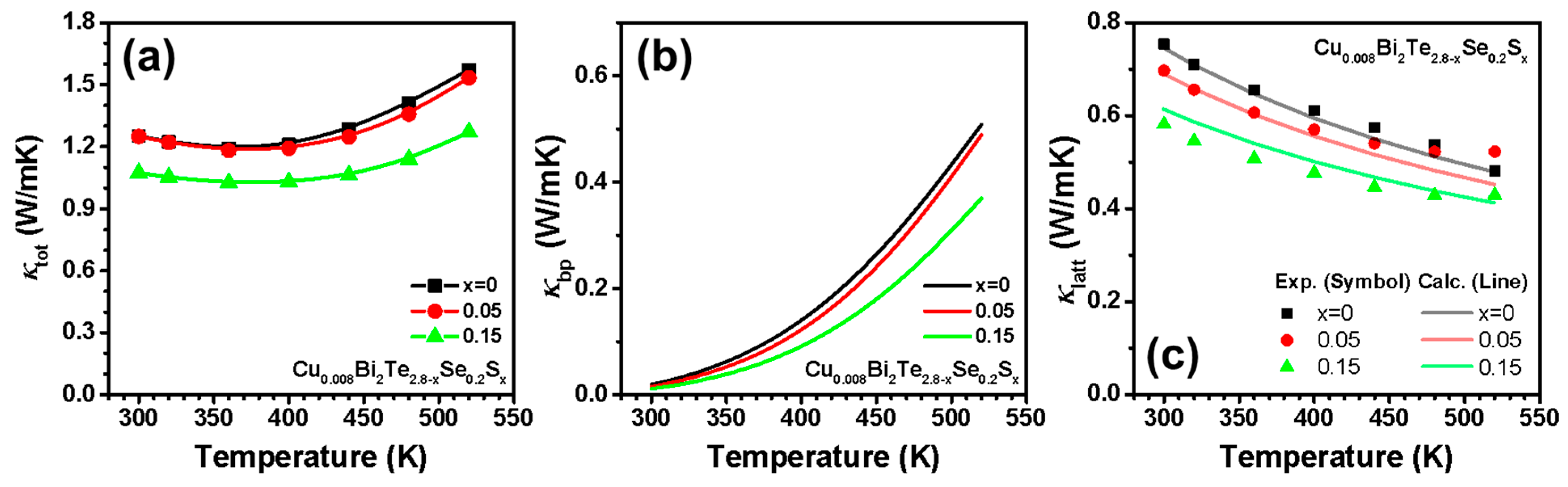 Energies 13 00337 g005