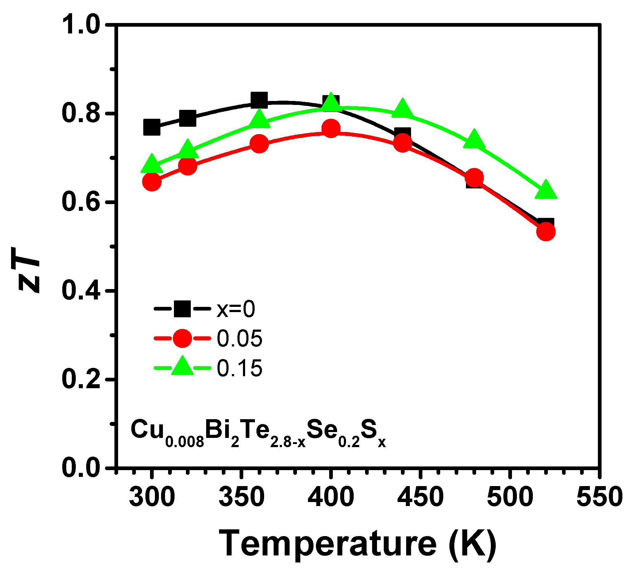 Energies 13 00337 g006