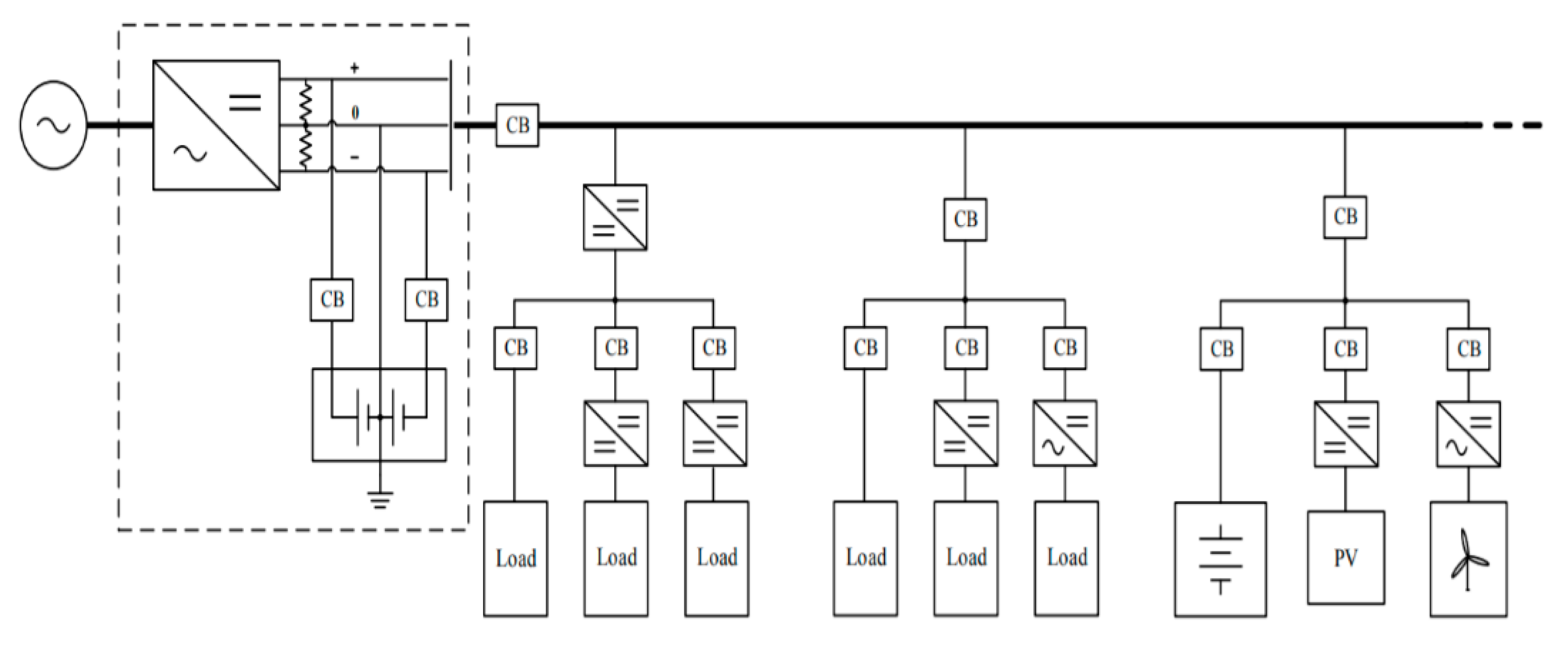 Energies 13 00338 g002 550