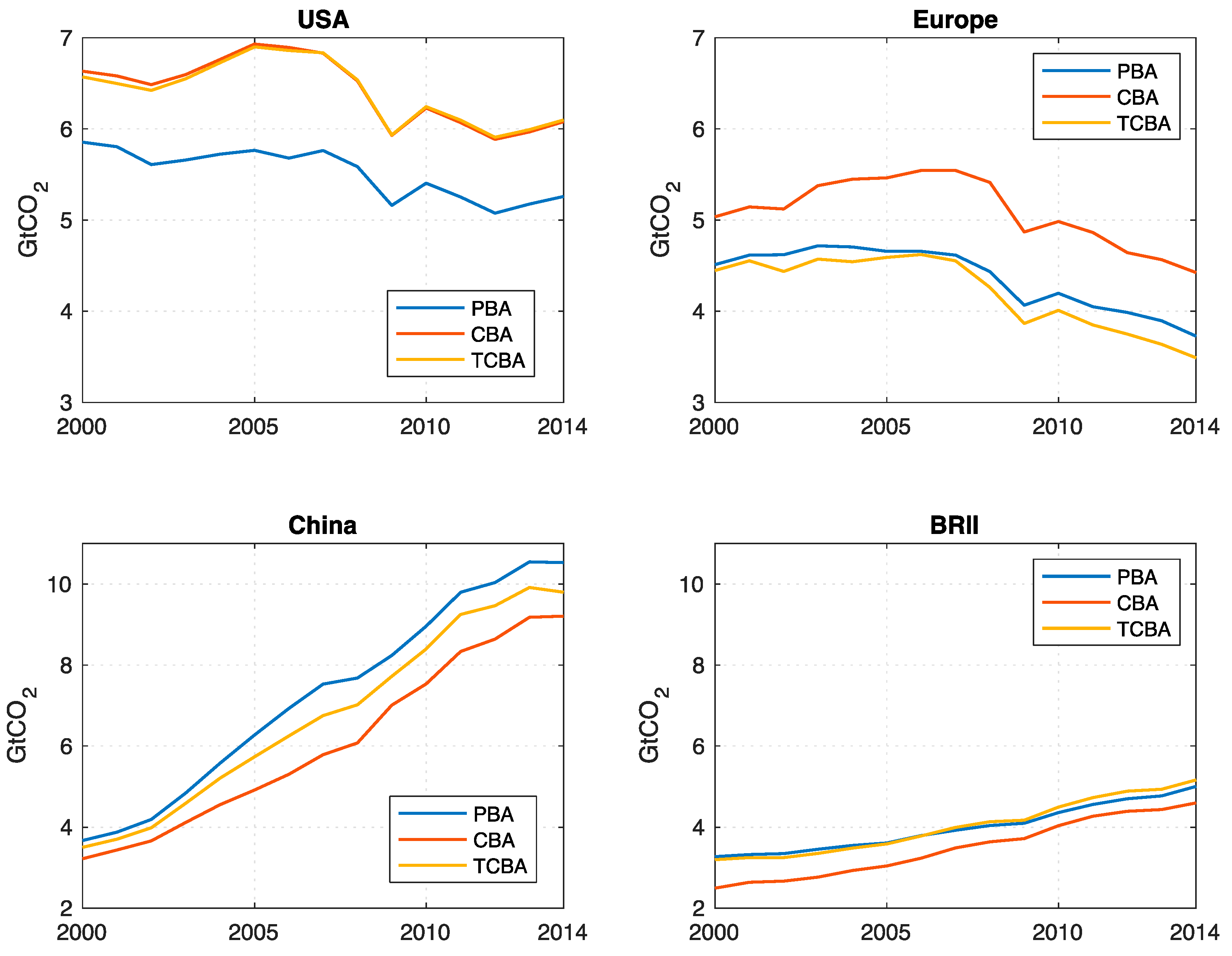 Energies 13 00339 g002