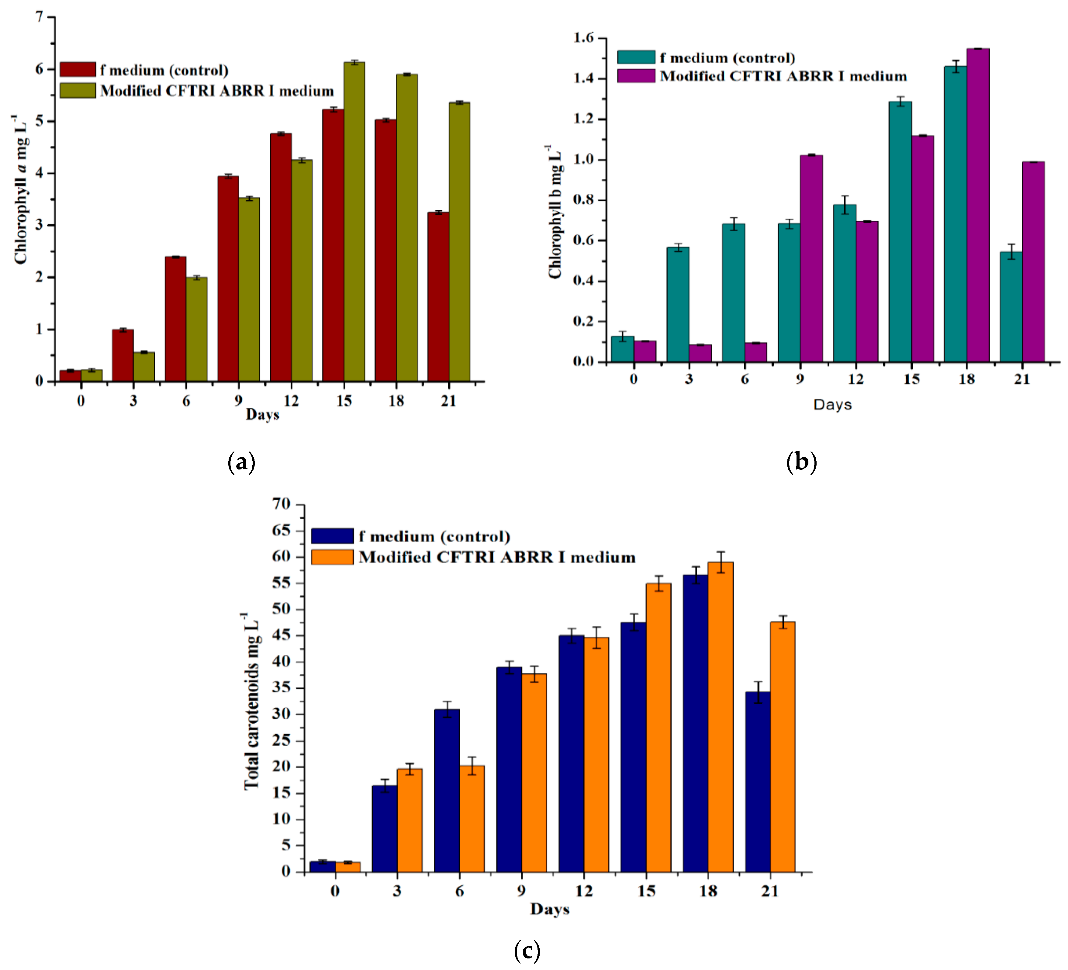 Energies 13 00341 g004