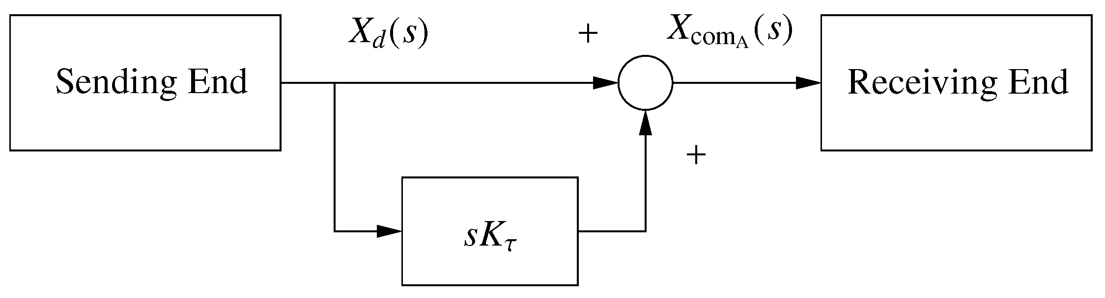 Energies 13 00342 g006 Energies 13 00342 g006