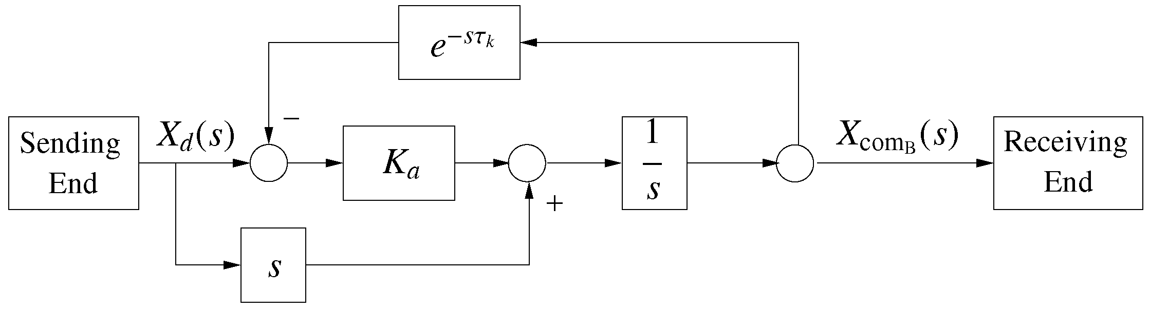 Energies 13 00342 g007 Energies 13 00342 g007