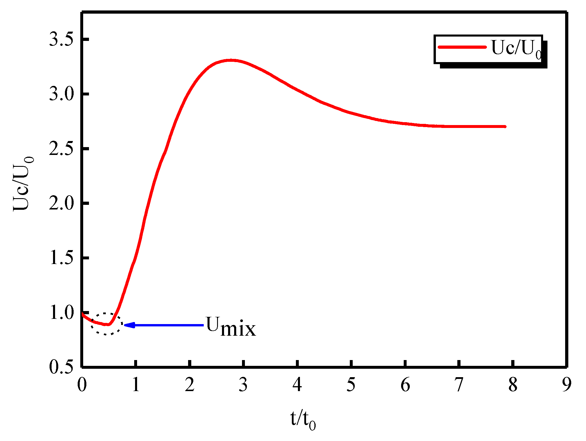 Energies 13 00343 g004