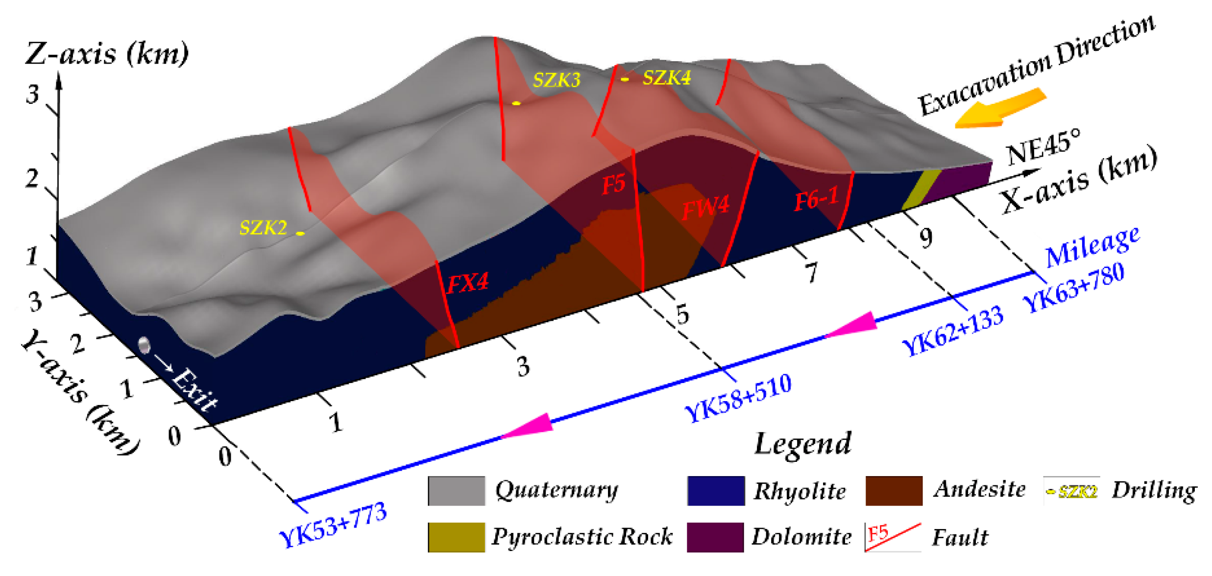 Energies 13 00343 g007