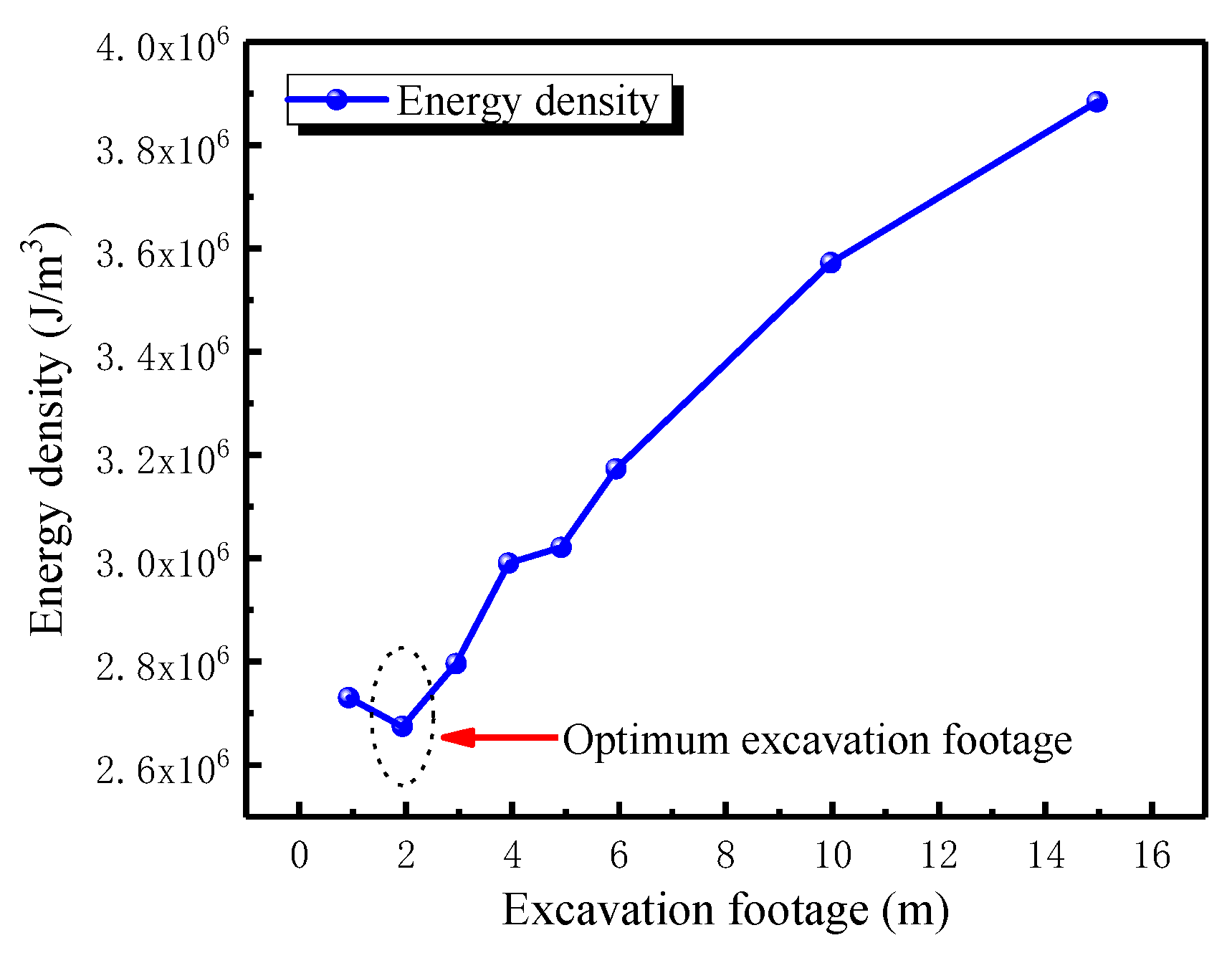 Energies 13 00343 g021