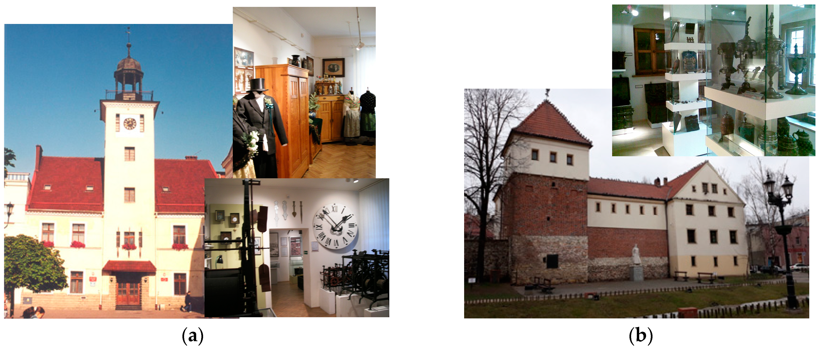 Energies 13 00344 g002 Energies 13 00344 g002