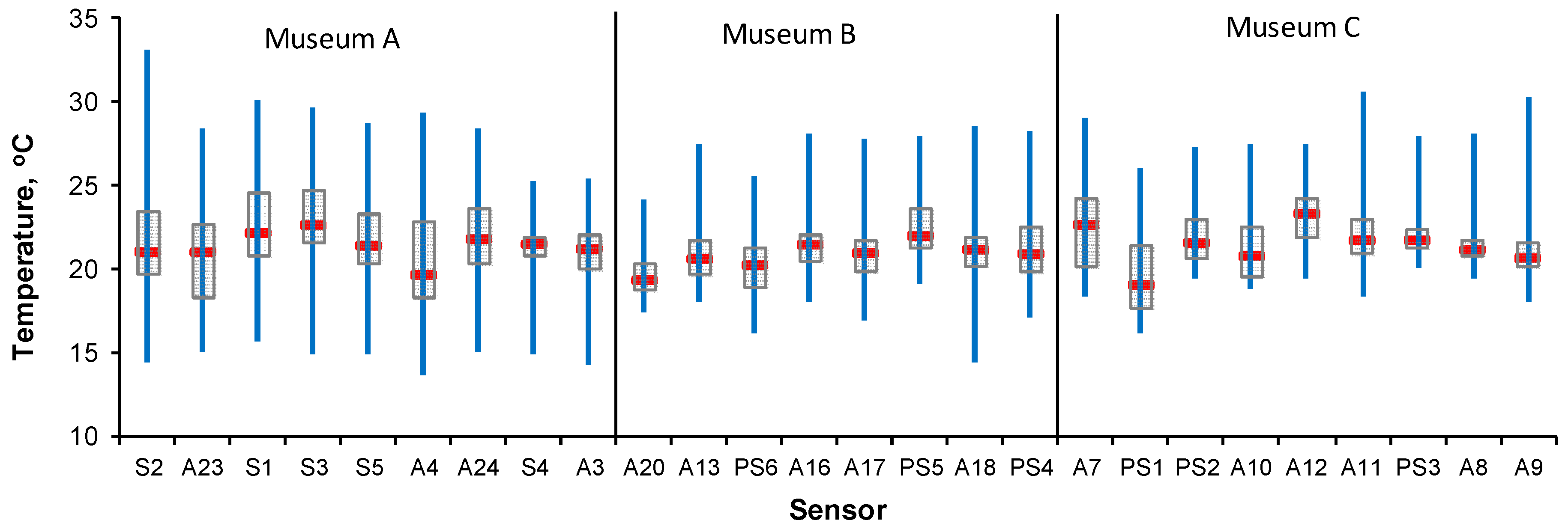 Energies 13 00344 g005 Energies 13 00344 g005
