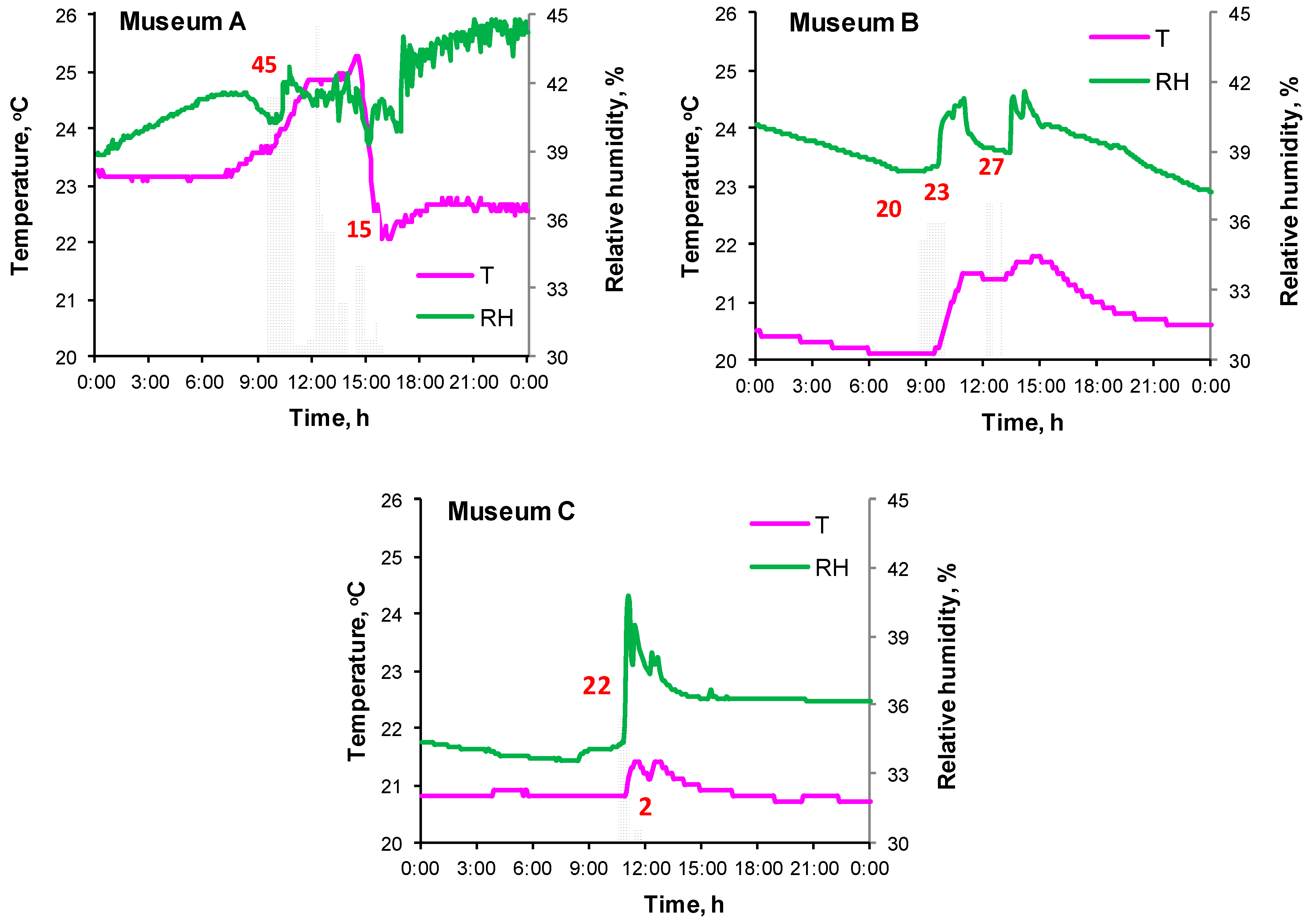 Energies 13 00344 g007 Energies 13 00344 g007
