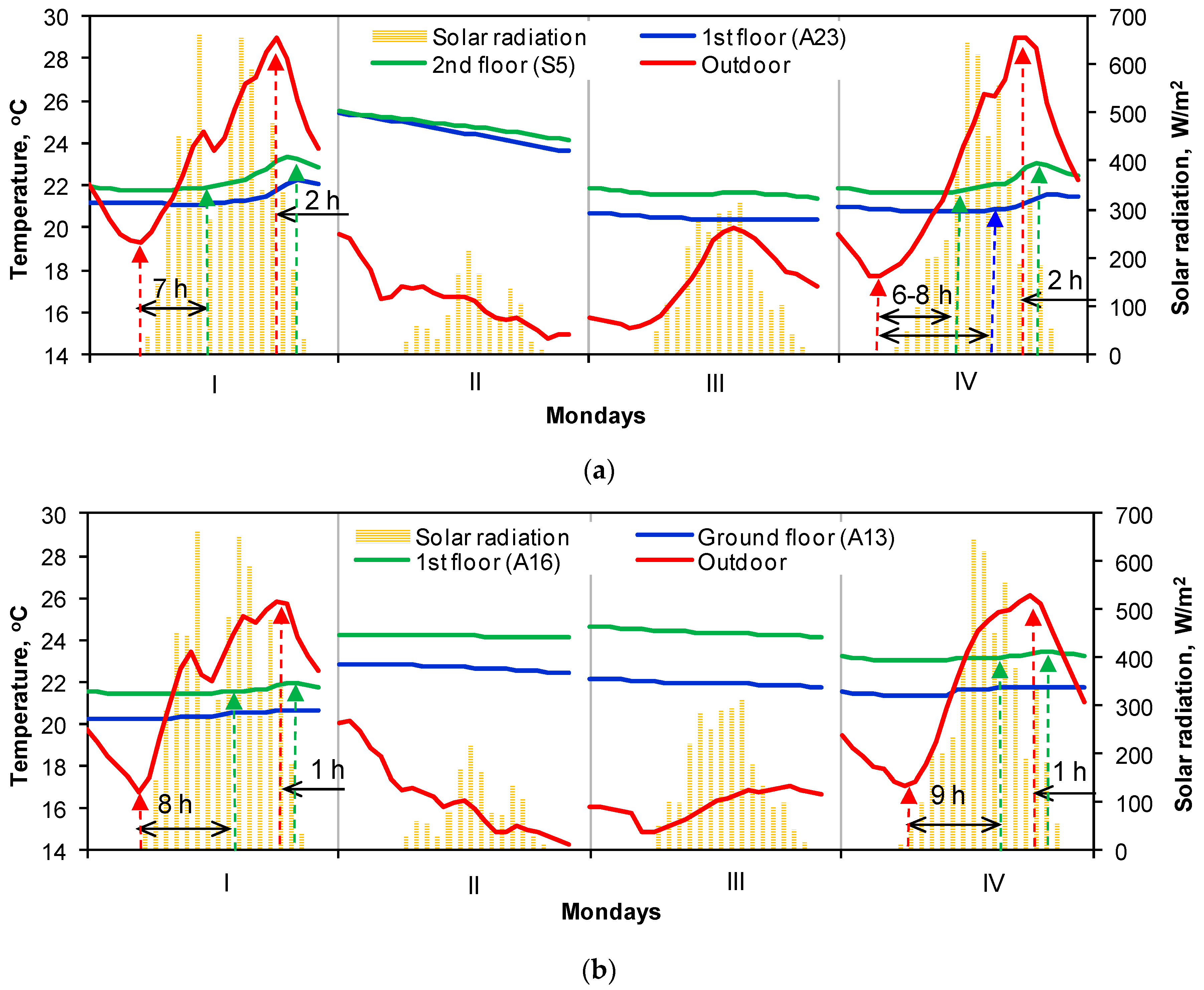 Energies 13 00344 g010 Energies 13 00344 g010