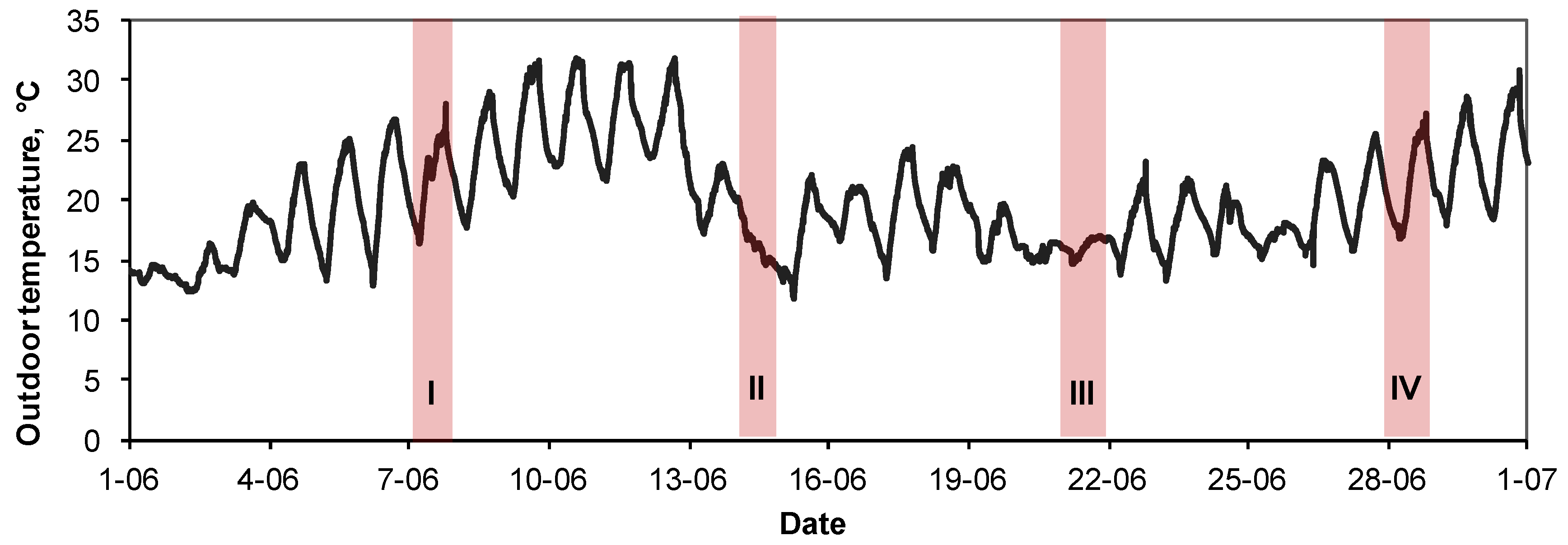 Energies 13 00344 g012 Energies 13 00344 g012