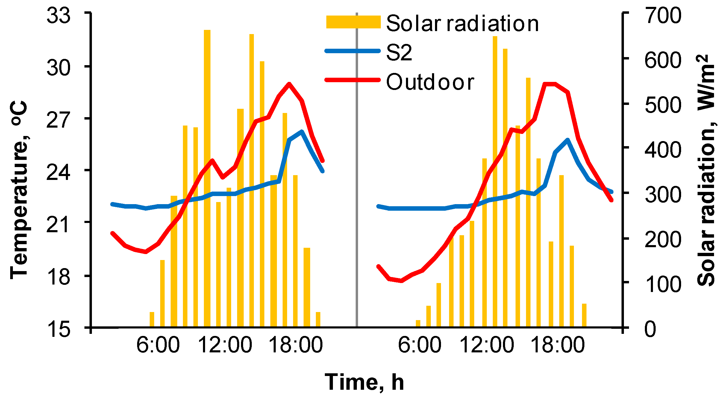 Energies 13 00344 g014 Energies 13 00344 g014