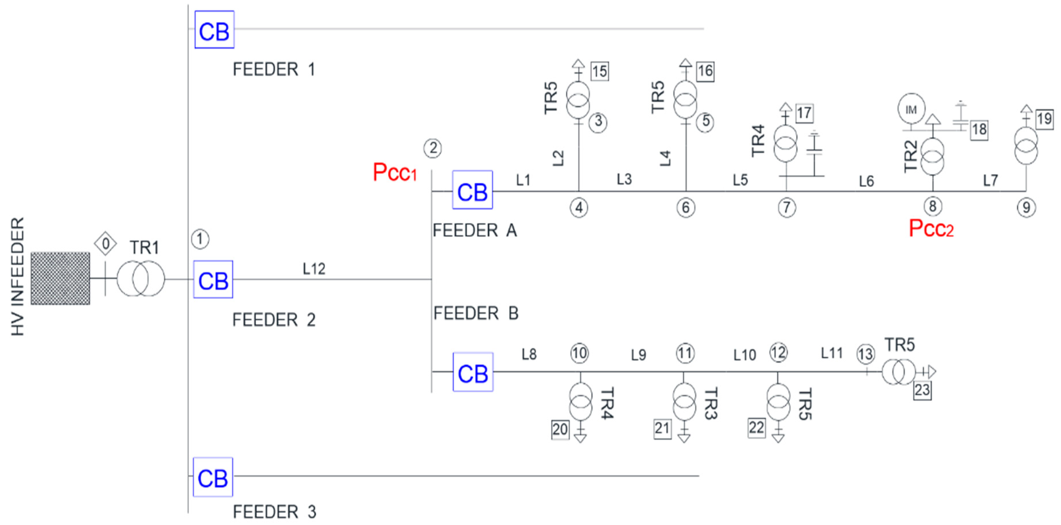Energies 13 00345 g001