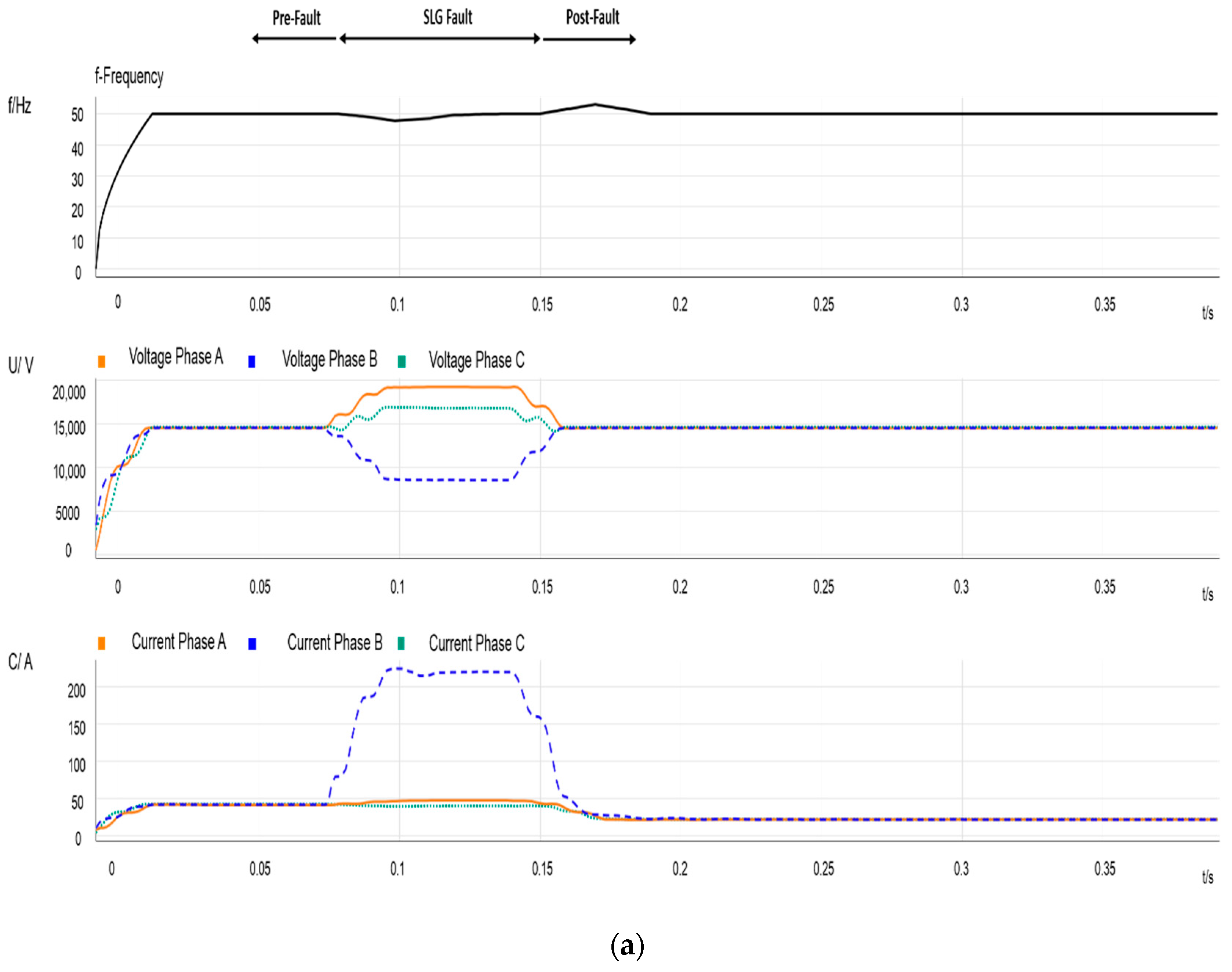 Energies 13 00345 g002a