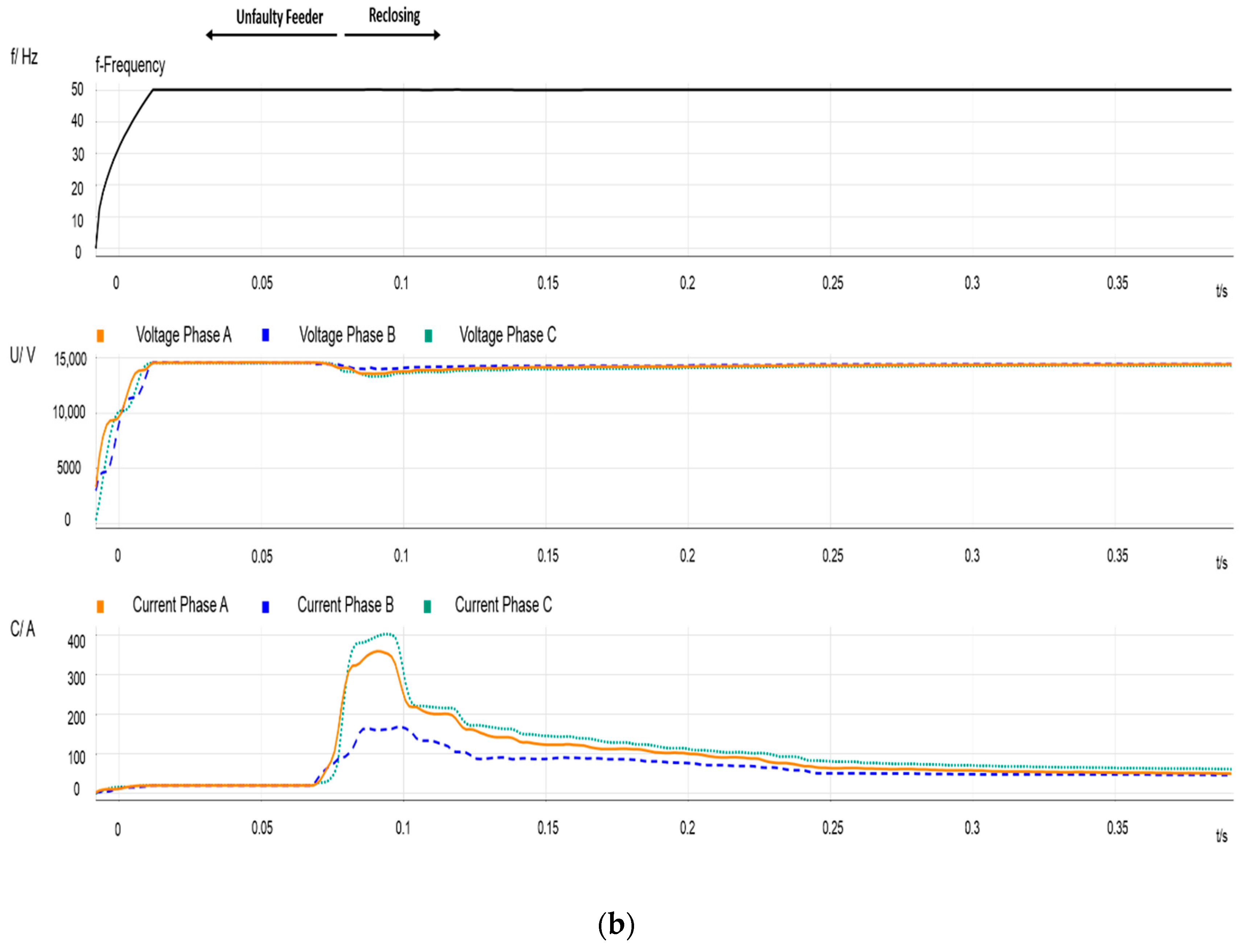 Energies 13 00345 g002b