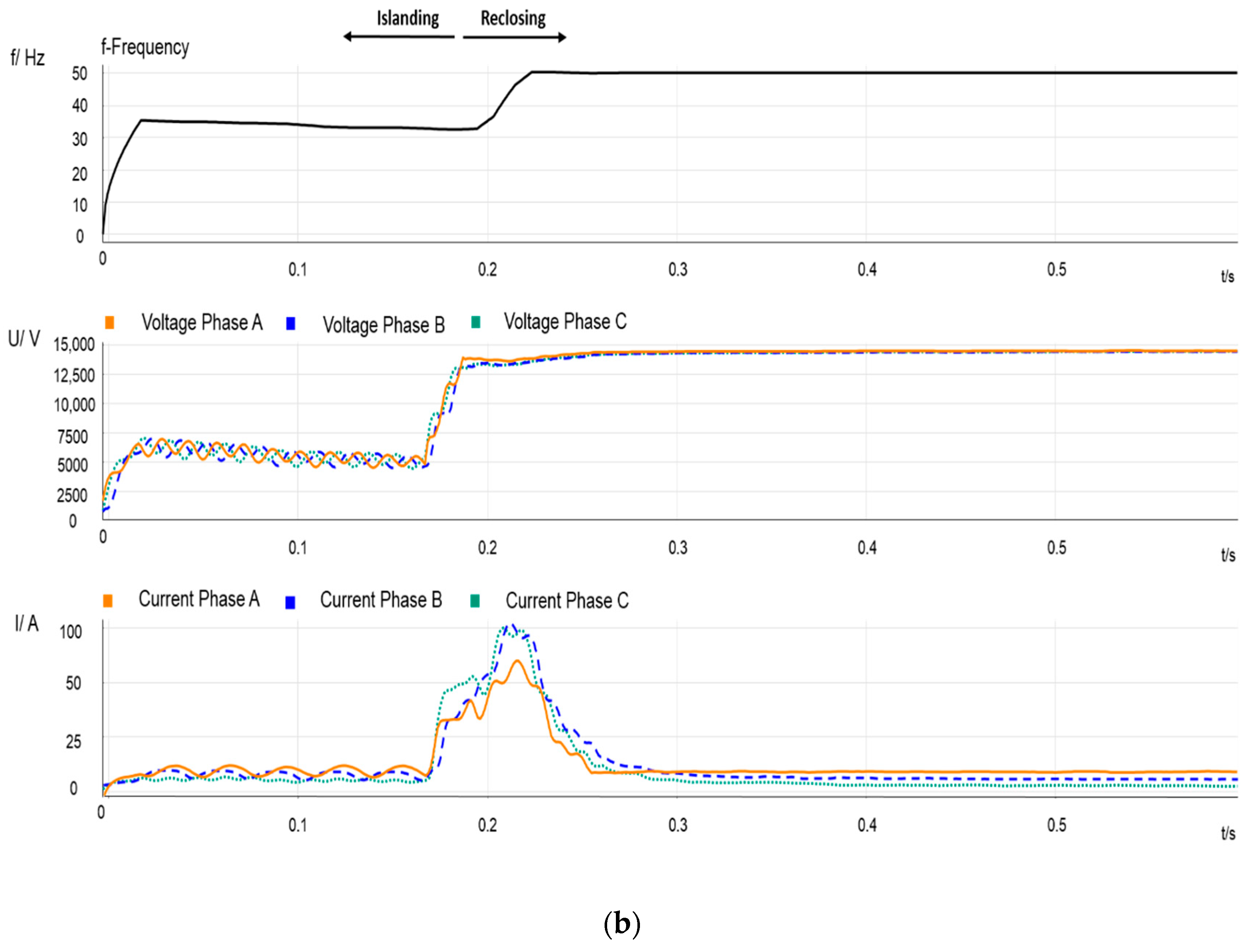 Energies 13 00345 g004b