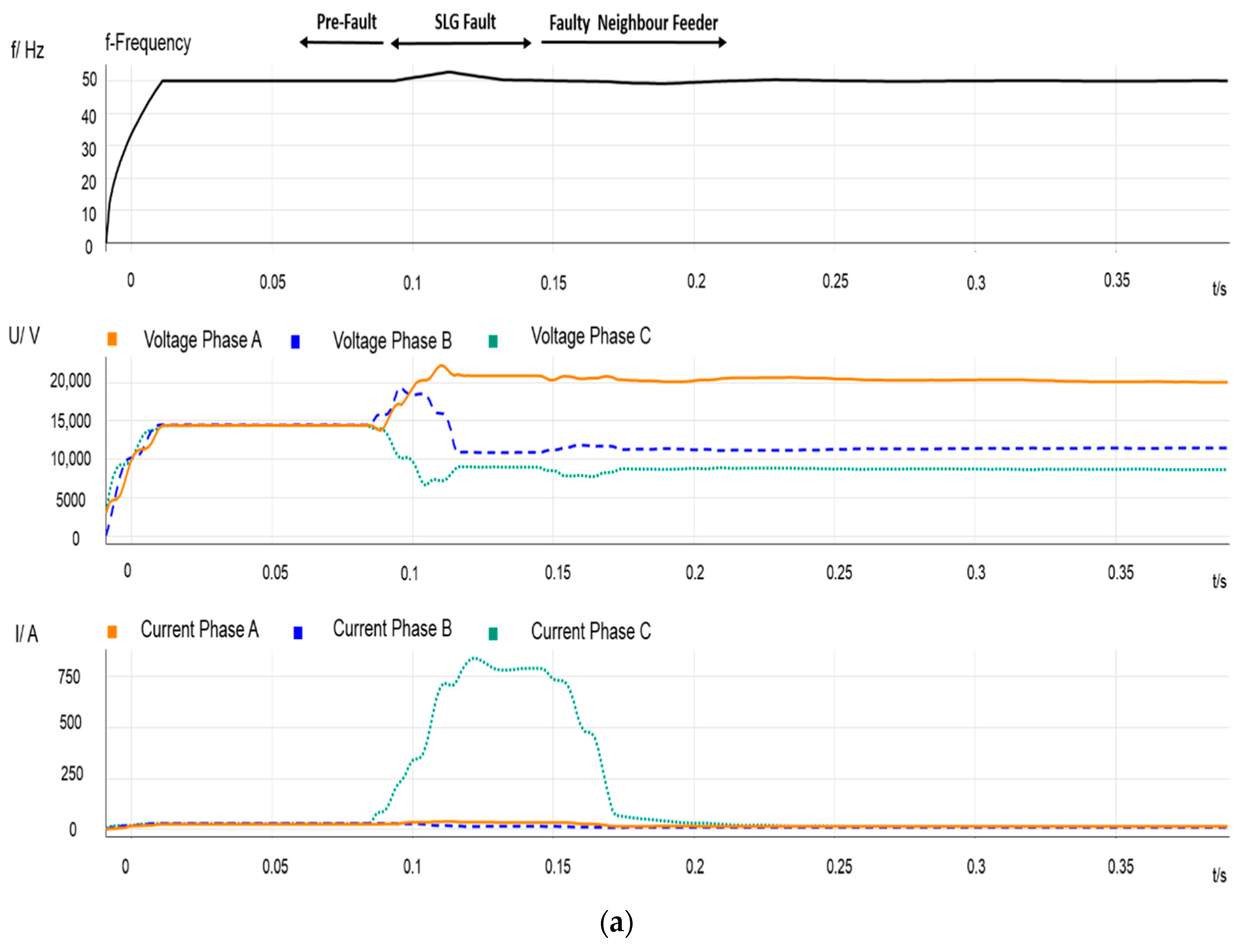 Energies 13 00345 g005a