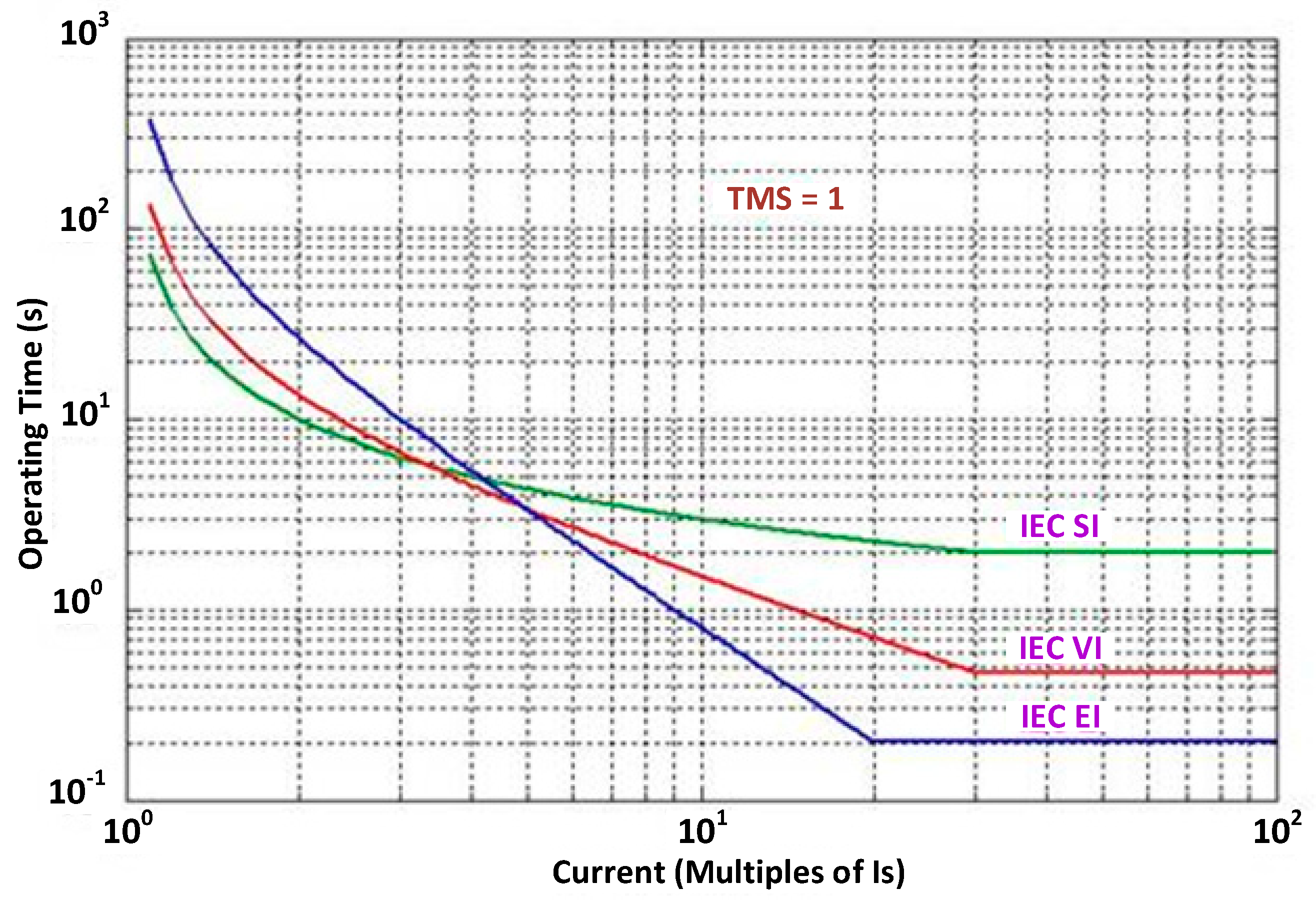 Energies 13 00345 g006