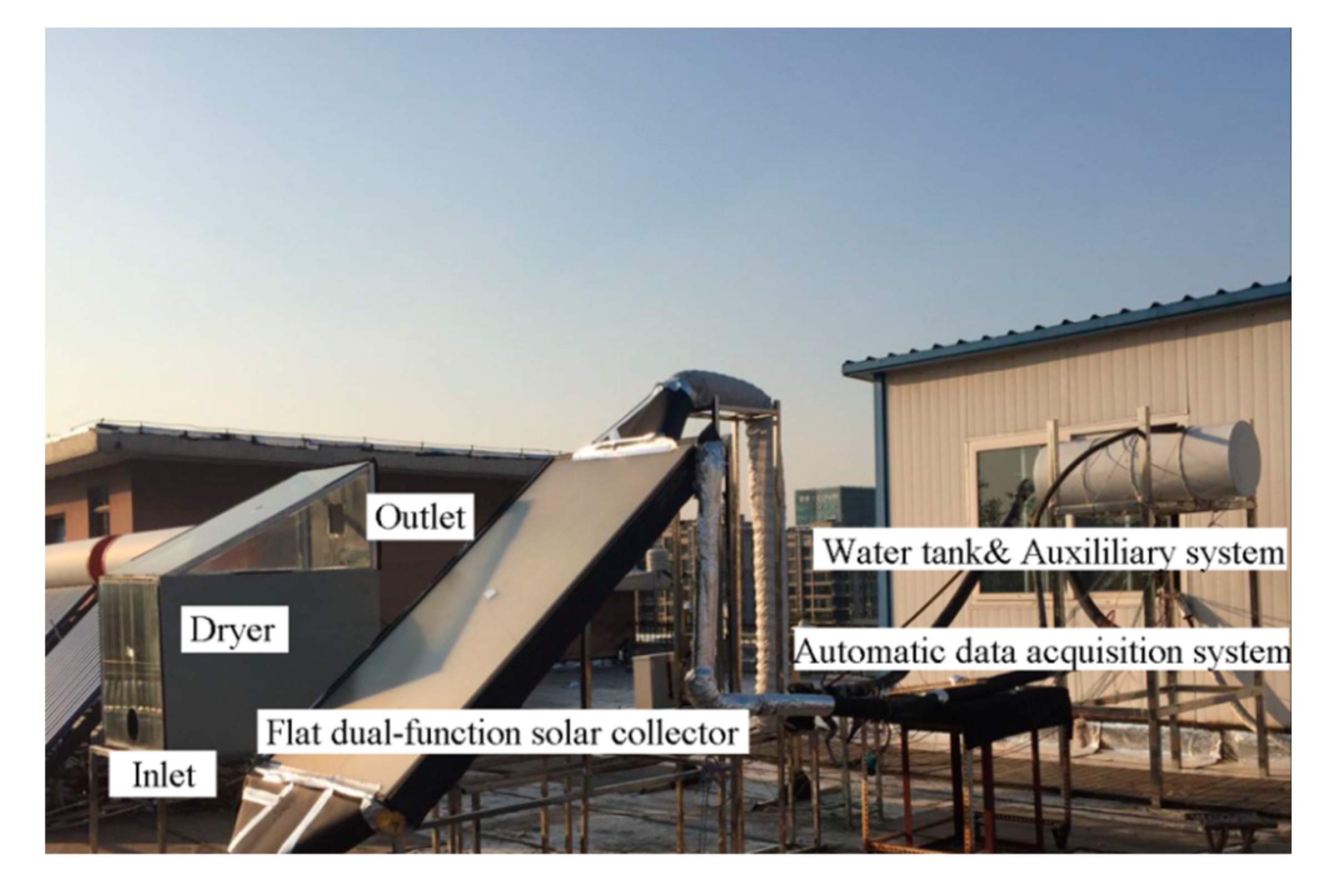 Energies 13 00350 g002