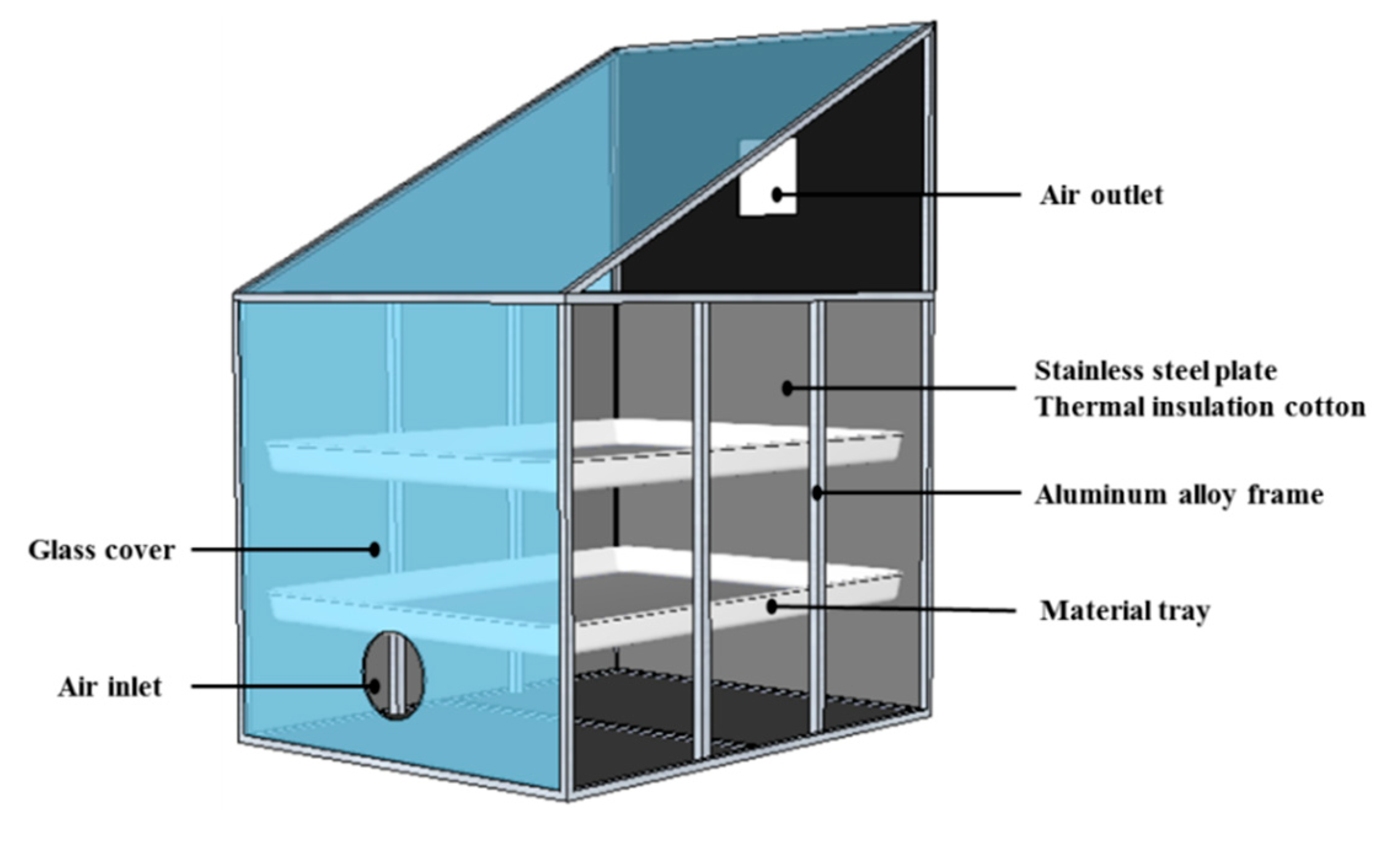Energies 13 00350 g003