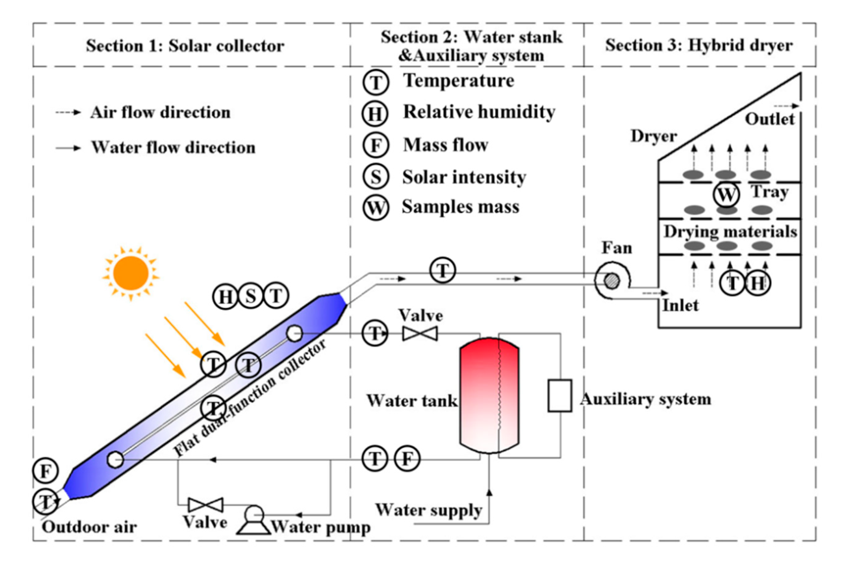 Energies 13 00350 g004
