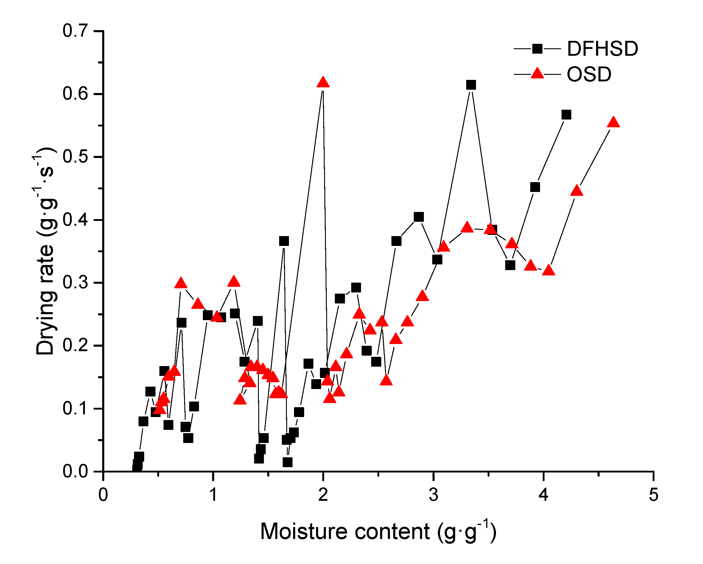 Energies 13 00350 g009
