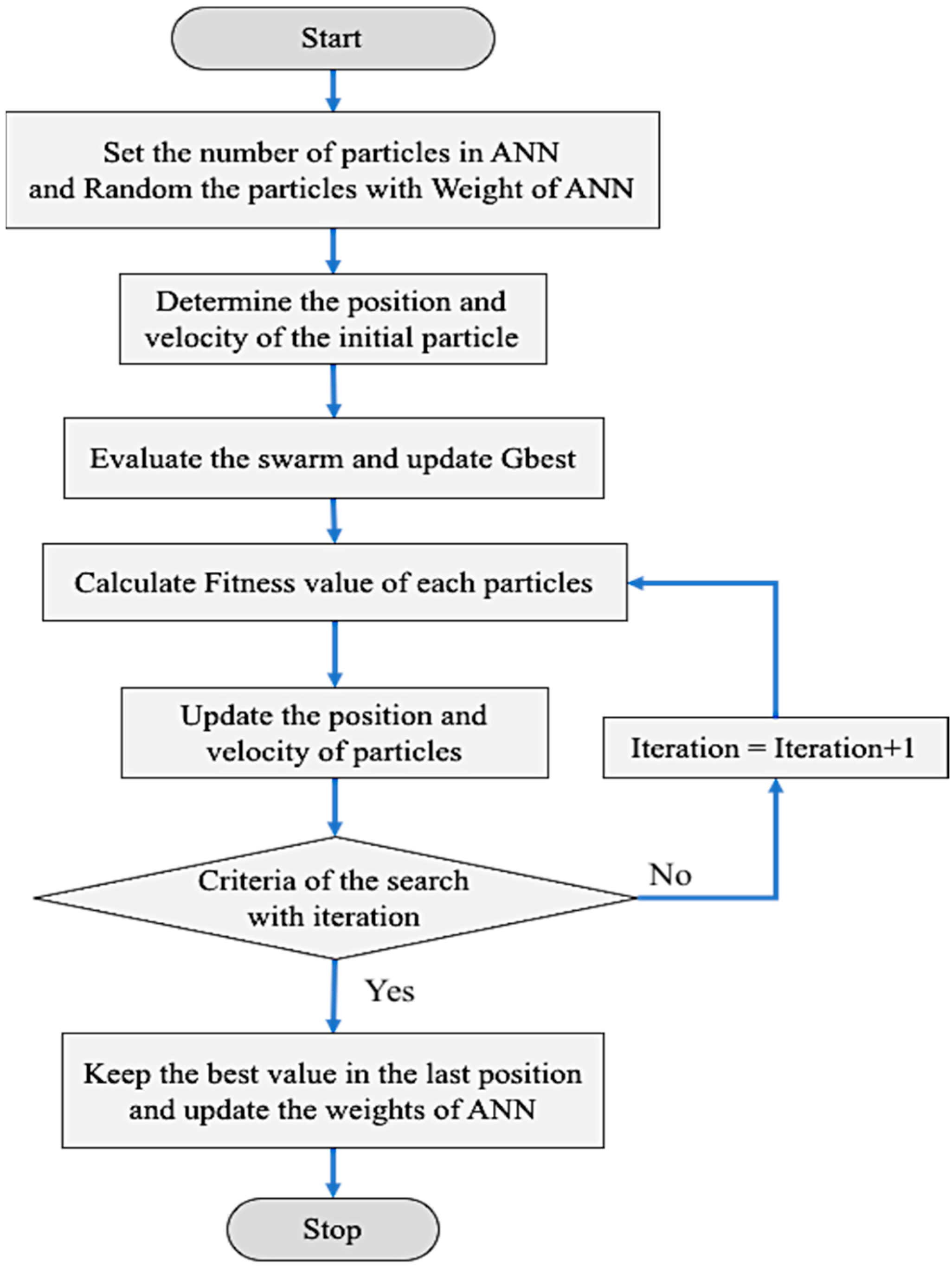Energies 13 00351 g007