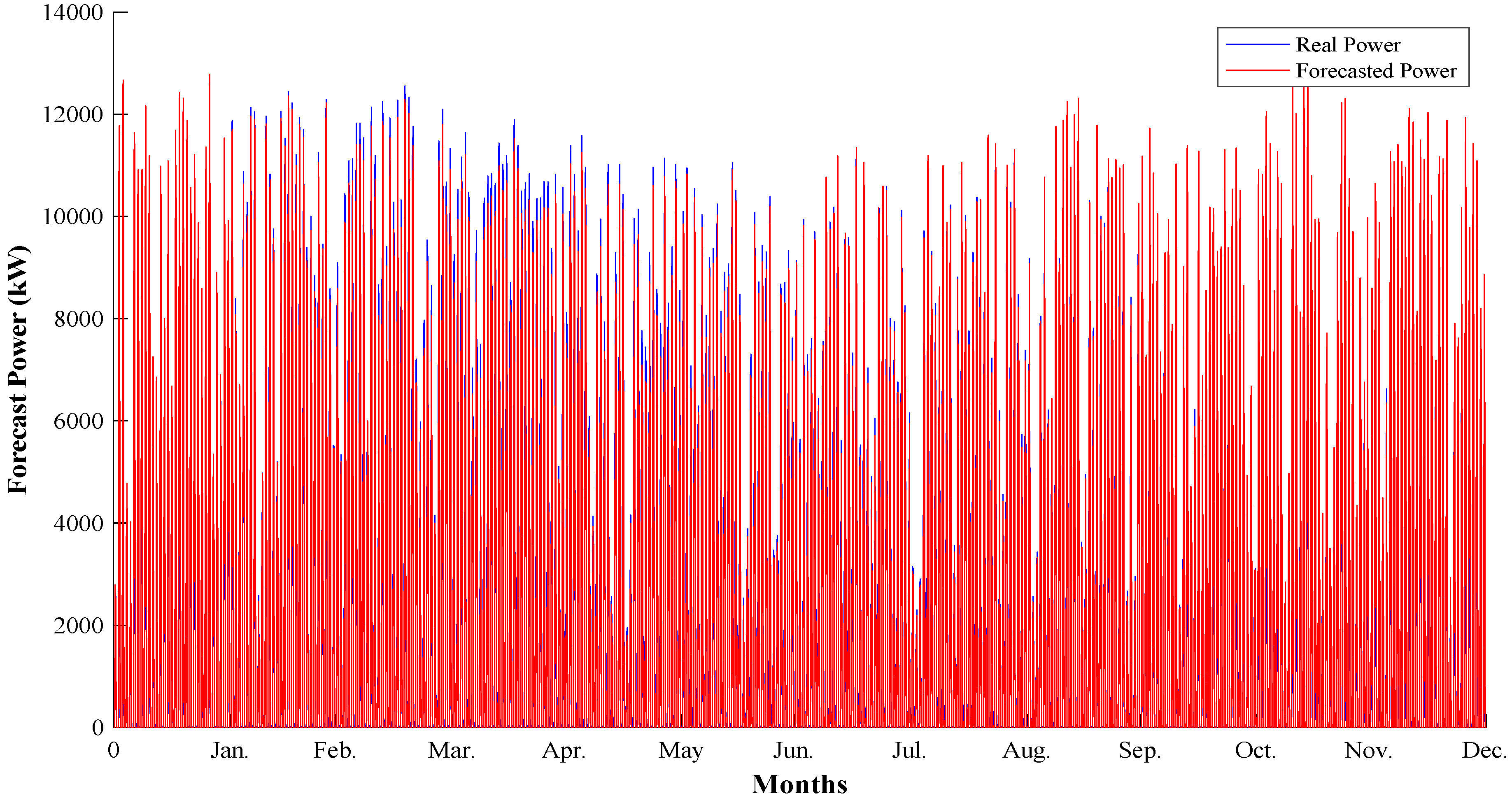 Energies 13 00351 g015