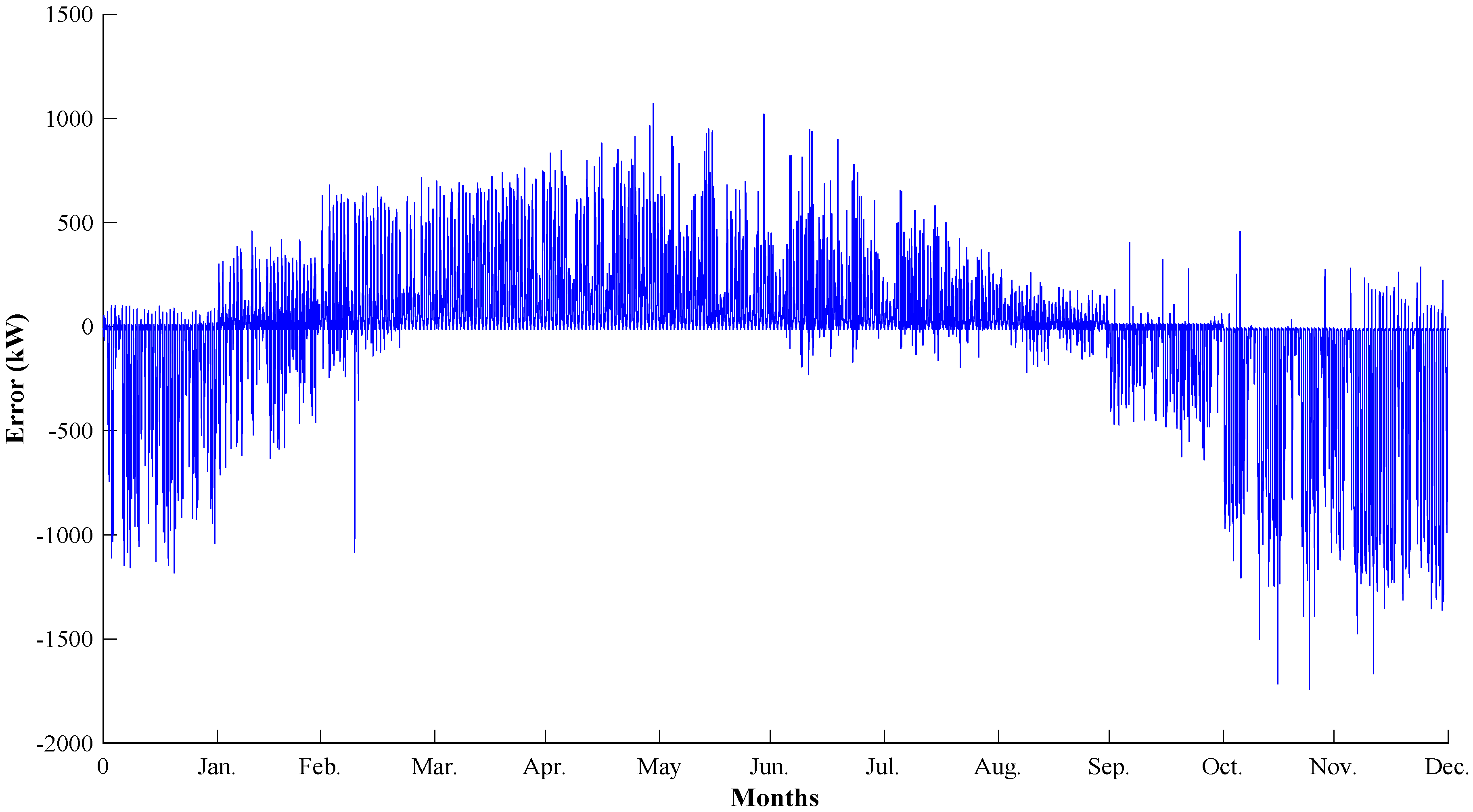 Energies 13 00351 g016