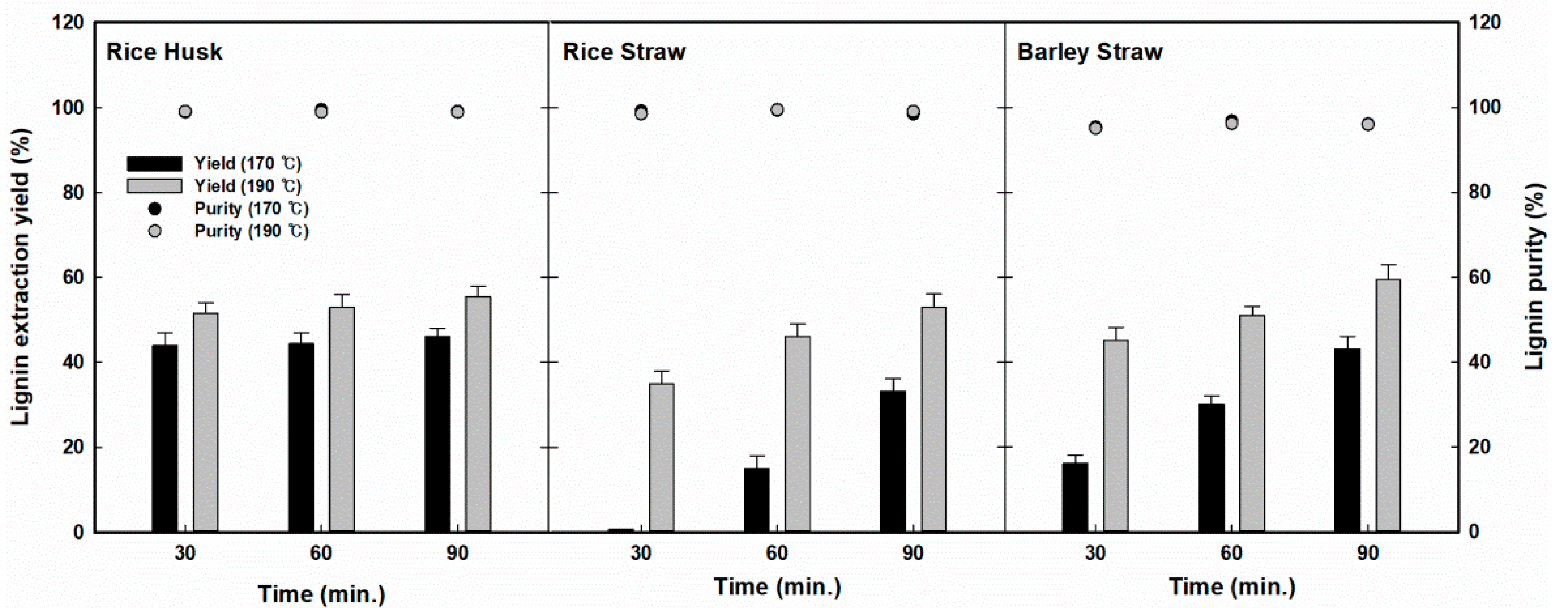 Energies 13 00352 g002 Energies 13 00352 g002
