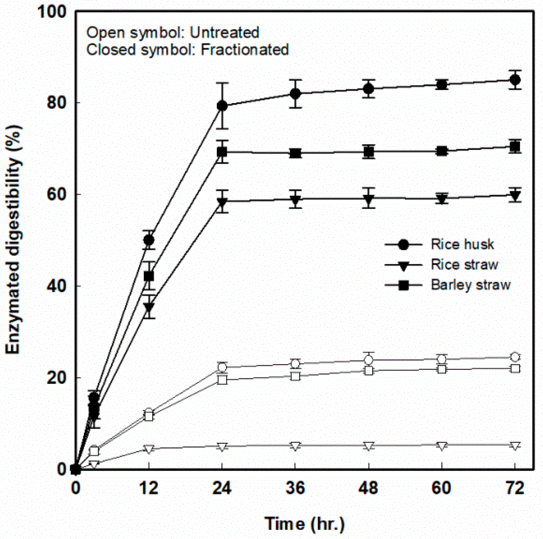 Energies 13 00352 g006 Energies 13 00352 g006