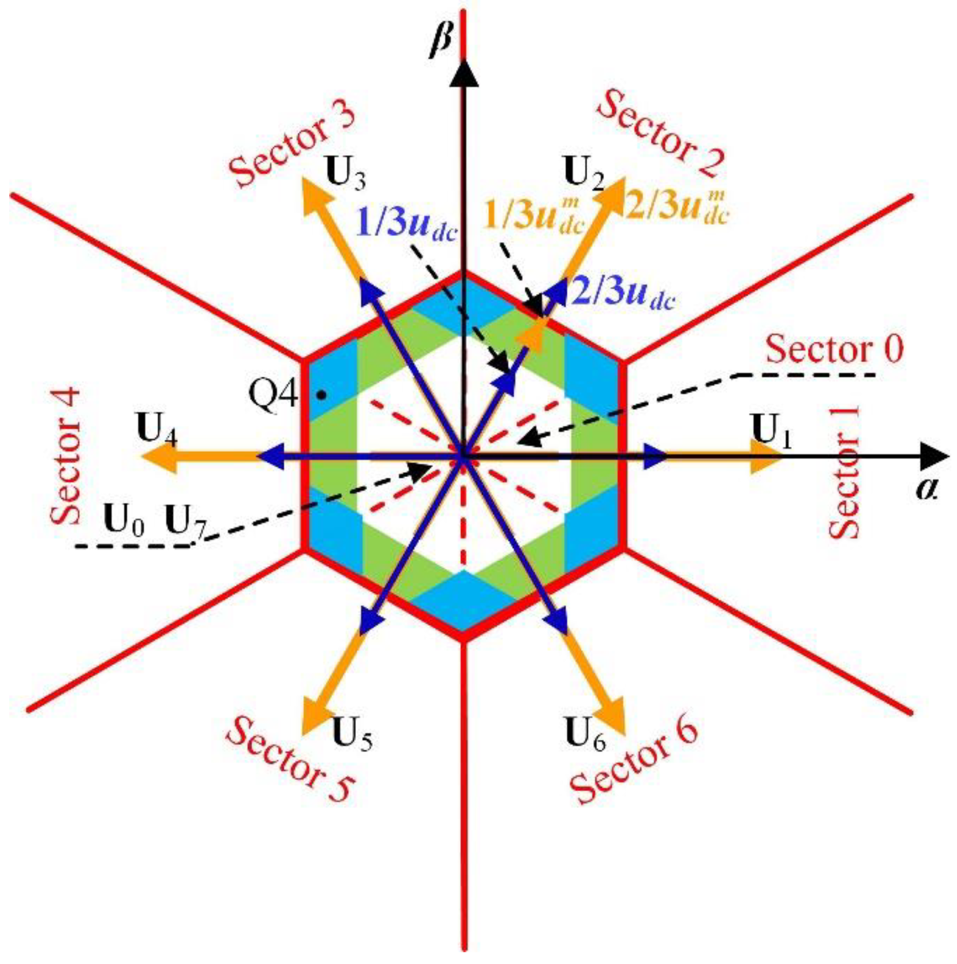 Energies 13 00353 g004