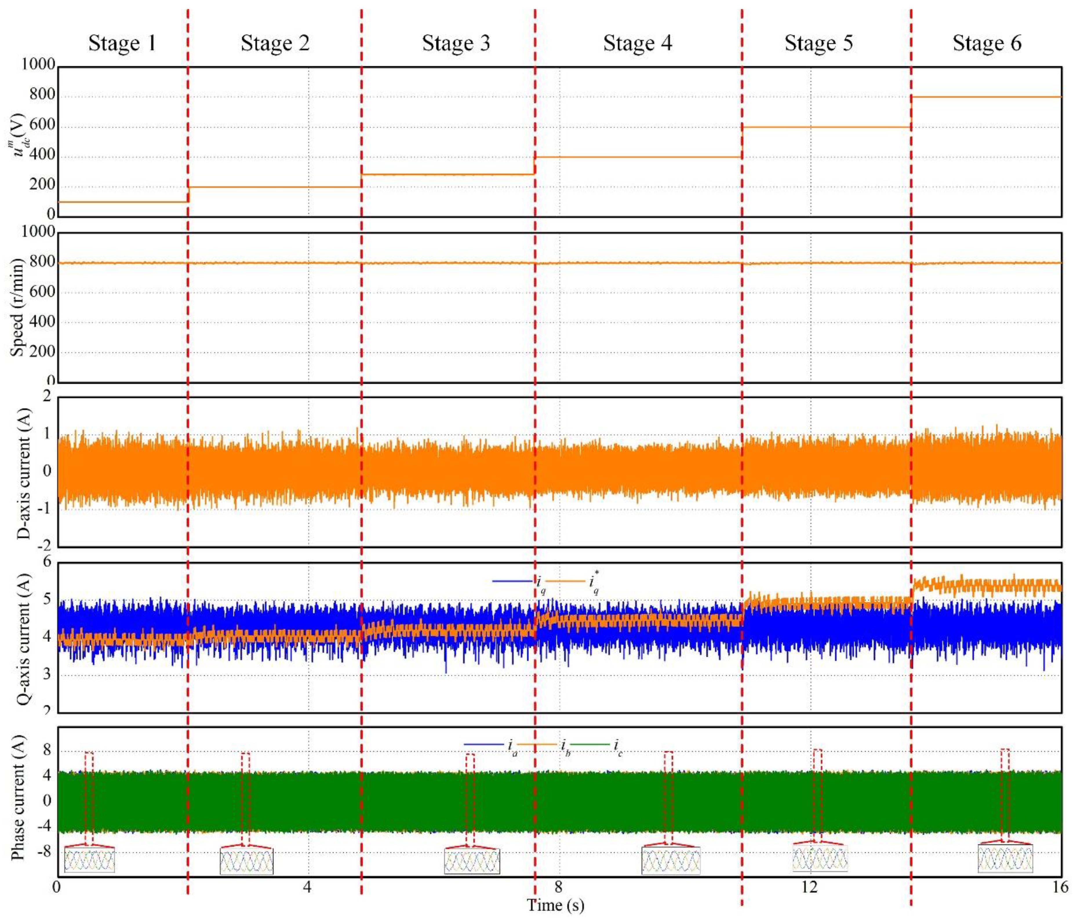 Energies 13 00353 g008