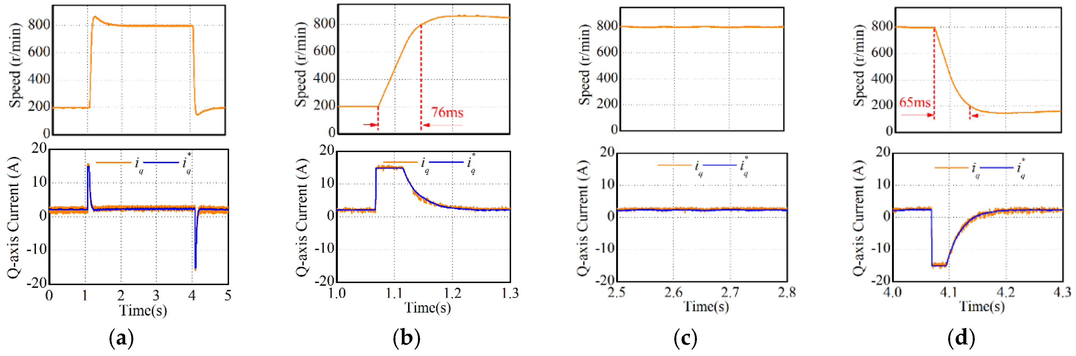 Energies 13 00353 g012