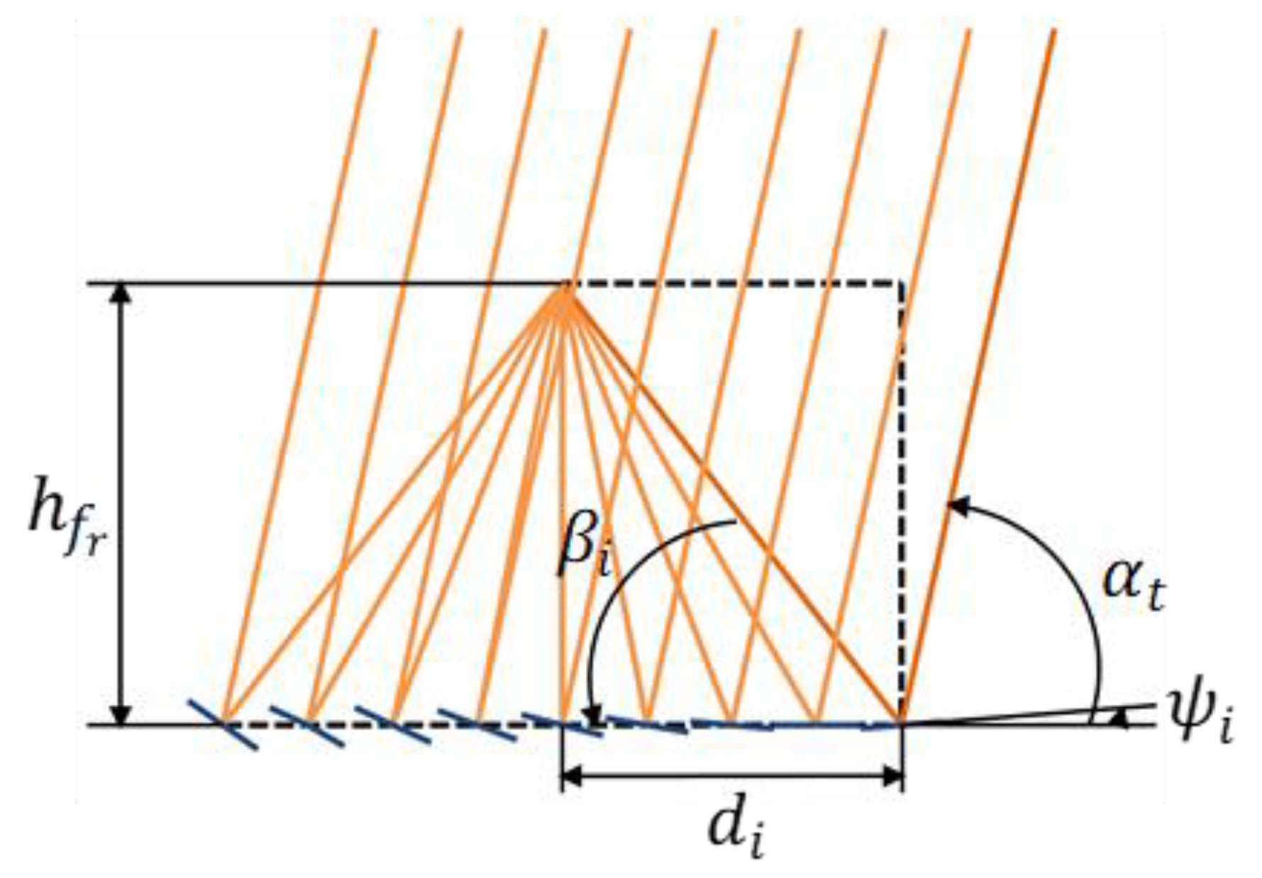 Energies 13 00355 g006
