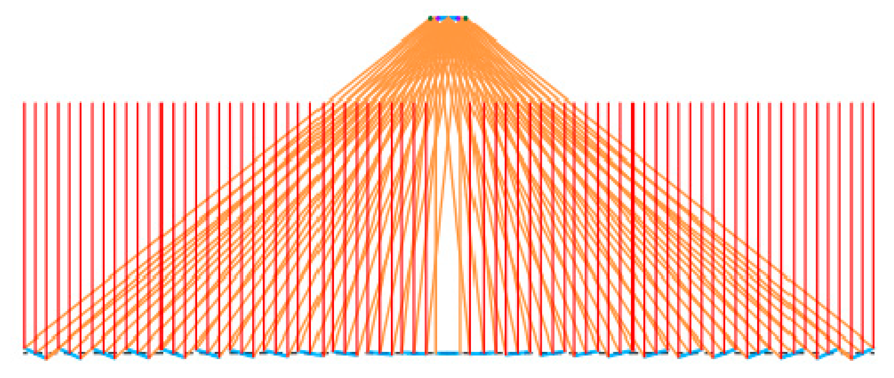 Energies 13 00355 g007