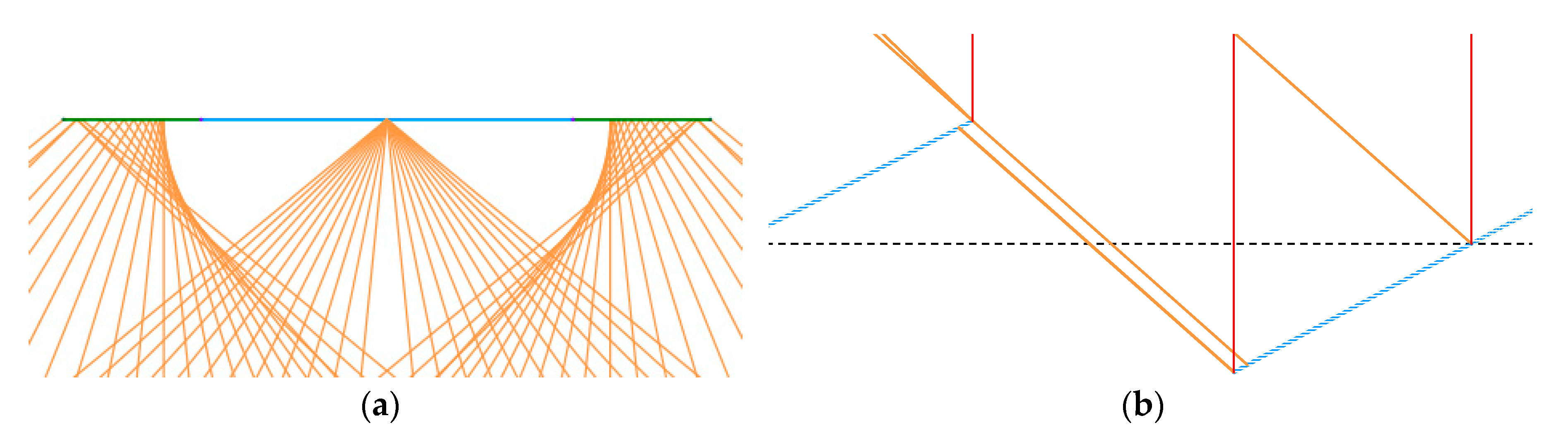 Energies 13 00355 g008