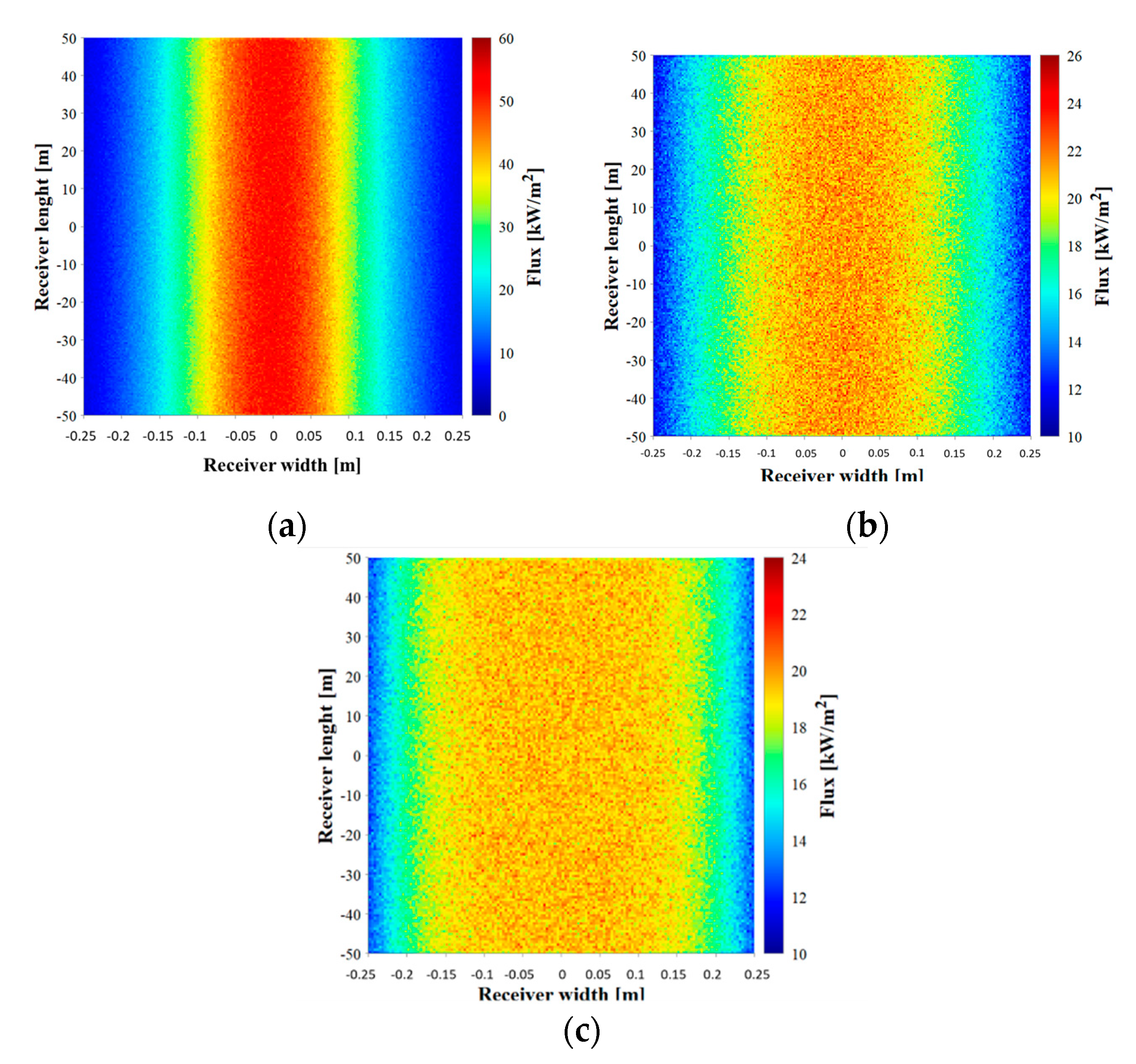 Energies 13 00355 g014