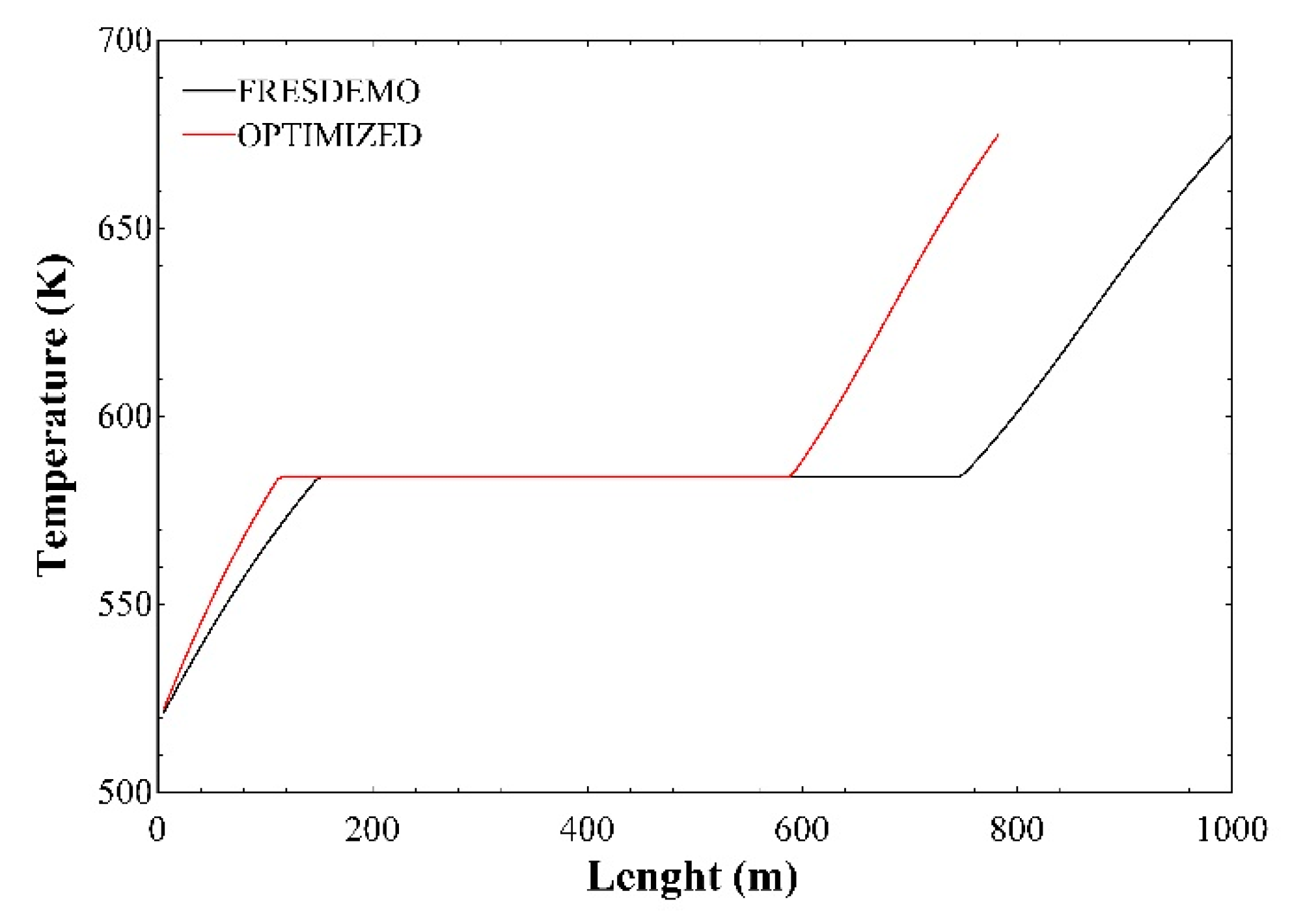 Energies 13 00355 g016