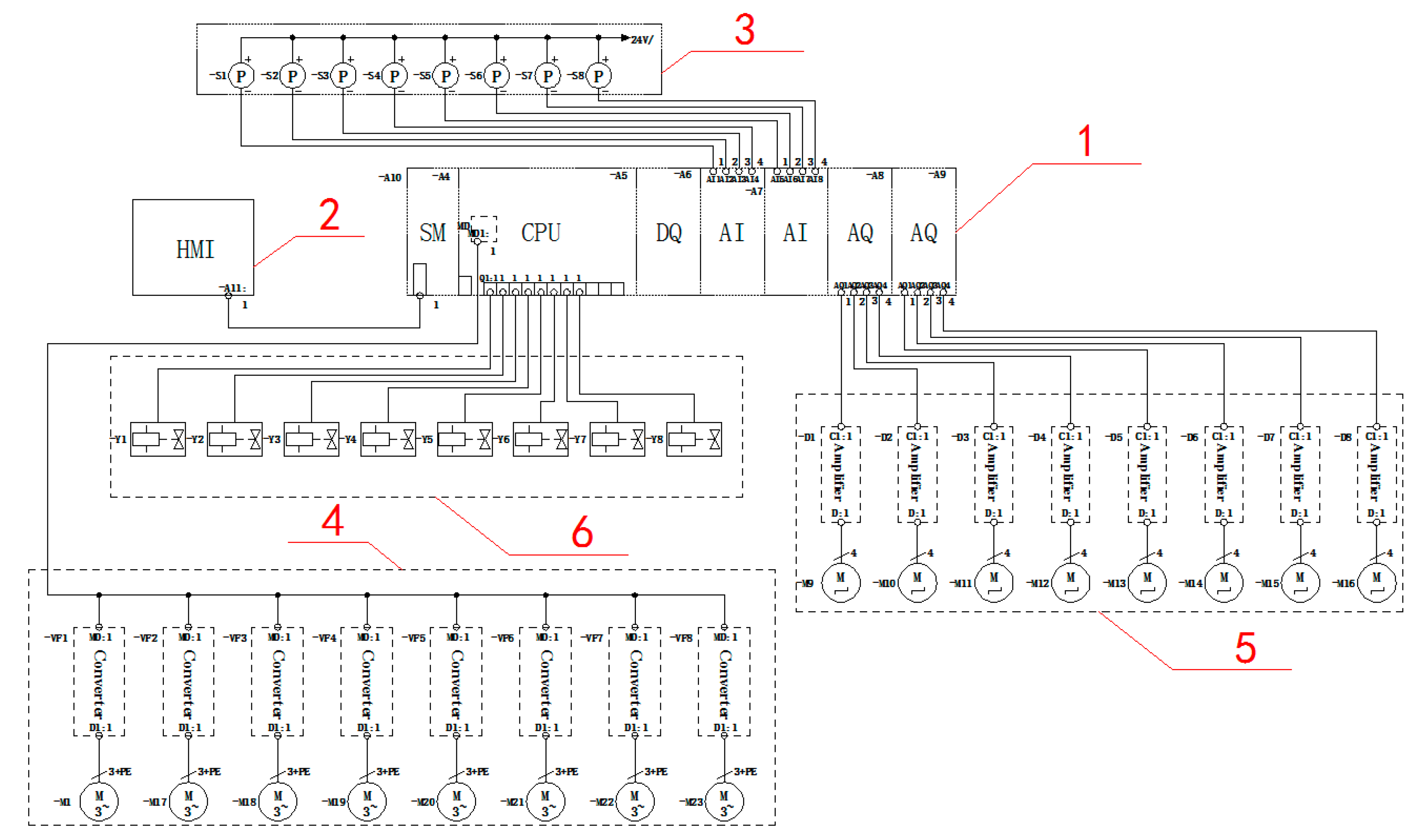 Energies 13 00358 g005
